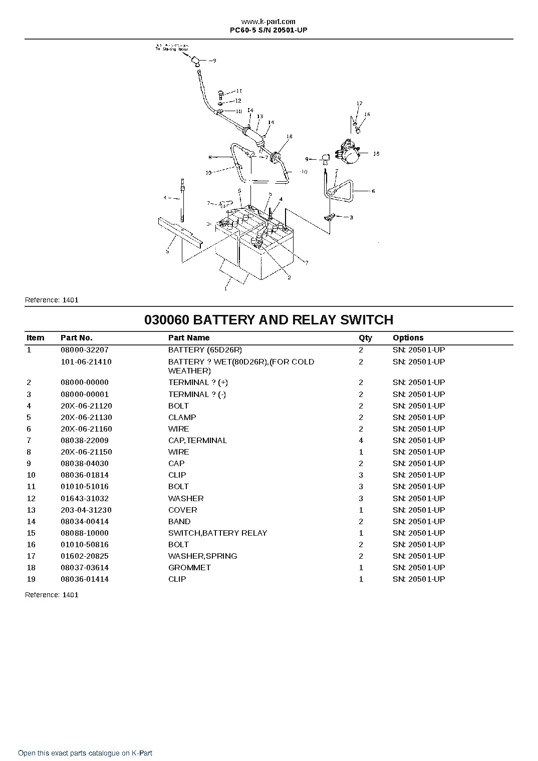 PC60-5 S/N 20501-UP – sample page 6