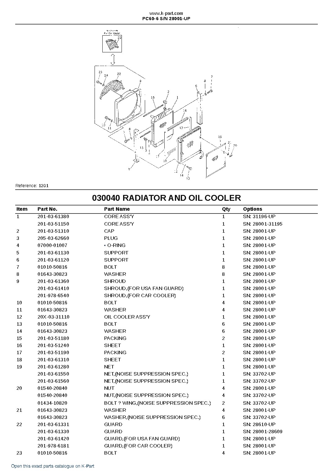 PC60-6 S/N 28001-UP – sample page 5