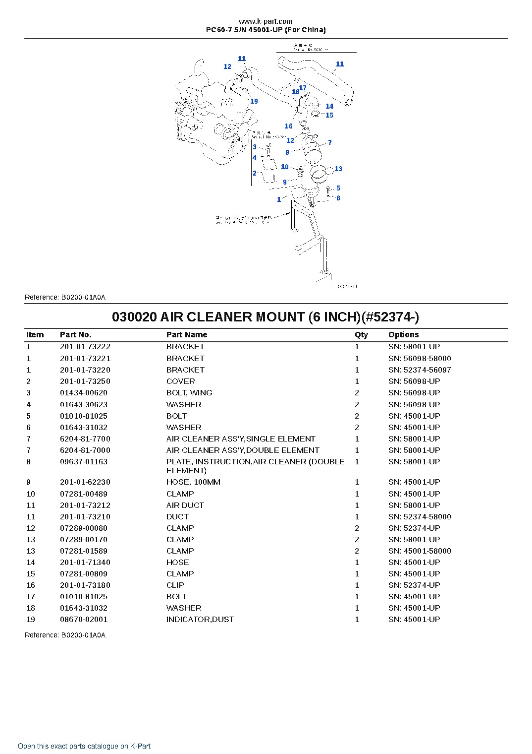 PC60-7 S/N 45001-UP (For China) – sample page 2 PC60-7 S/N 45001-UP (For China) – sample page 2