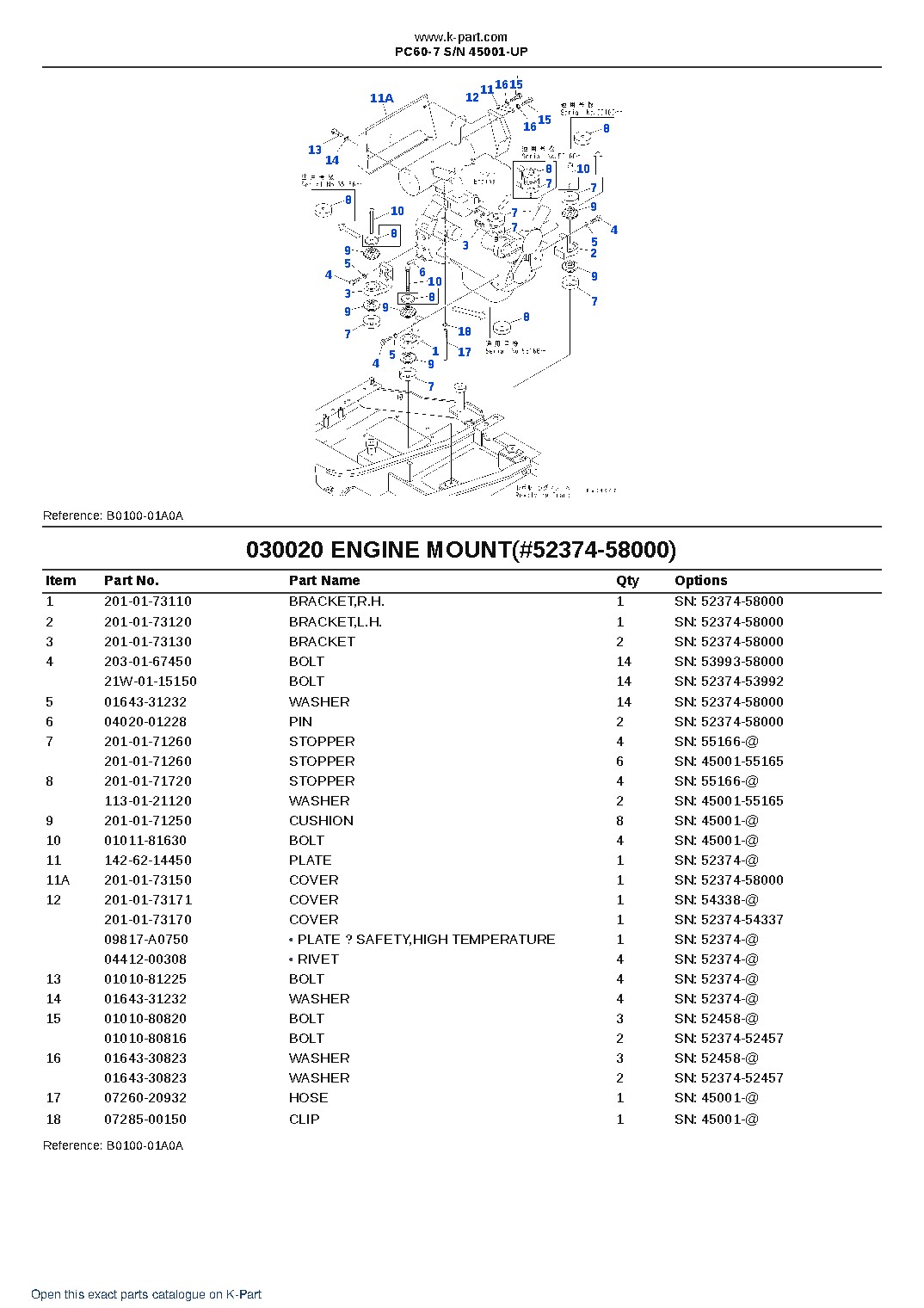 PC60-7 S/N 45001-UP – sample page 2 PC60-7 S/N 45001-UP – sample page 2