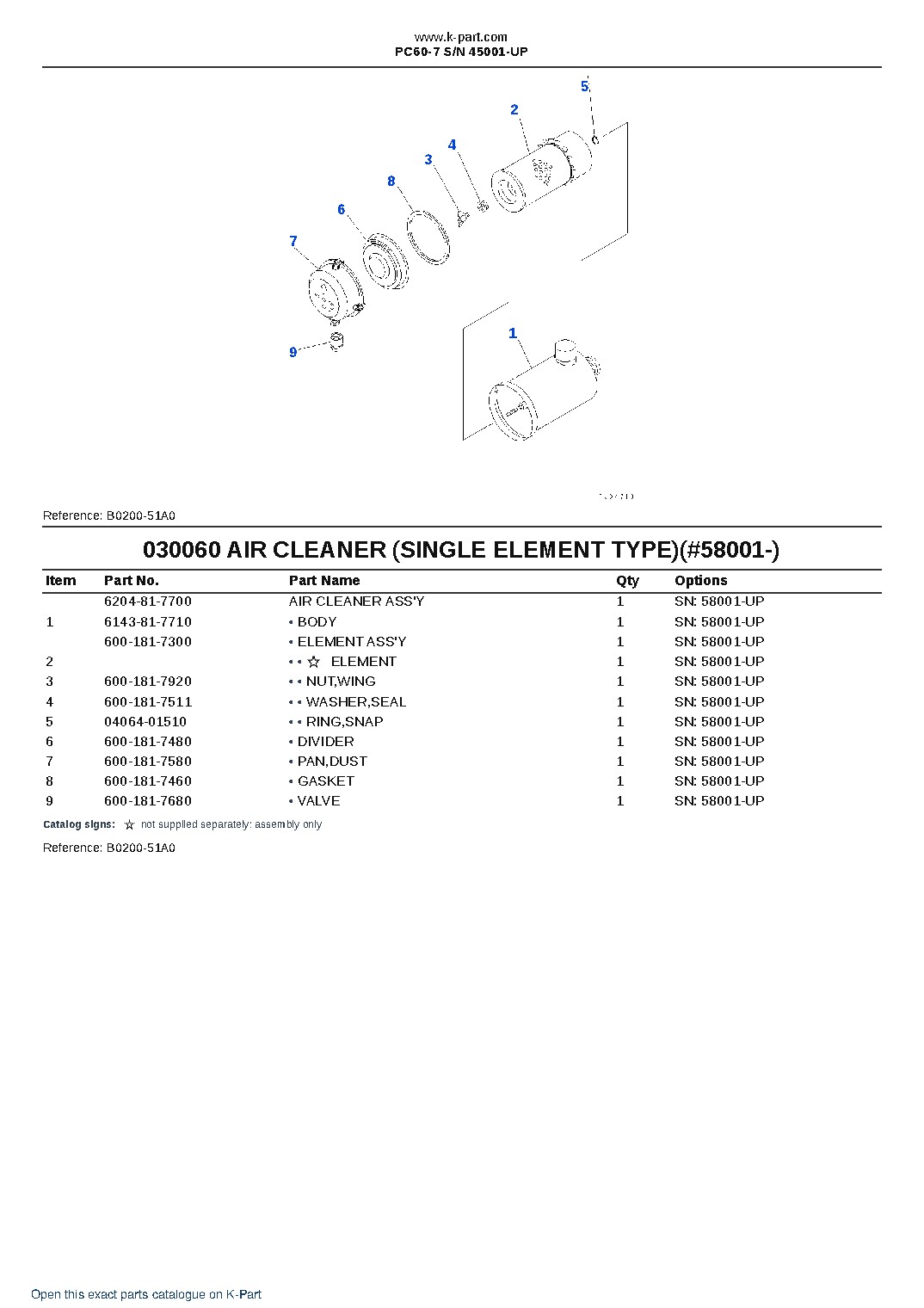 PC60-7 S/N 45001-UP – sample page 6 PC60-7 S/N 45001-UP – sample page 6