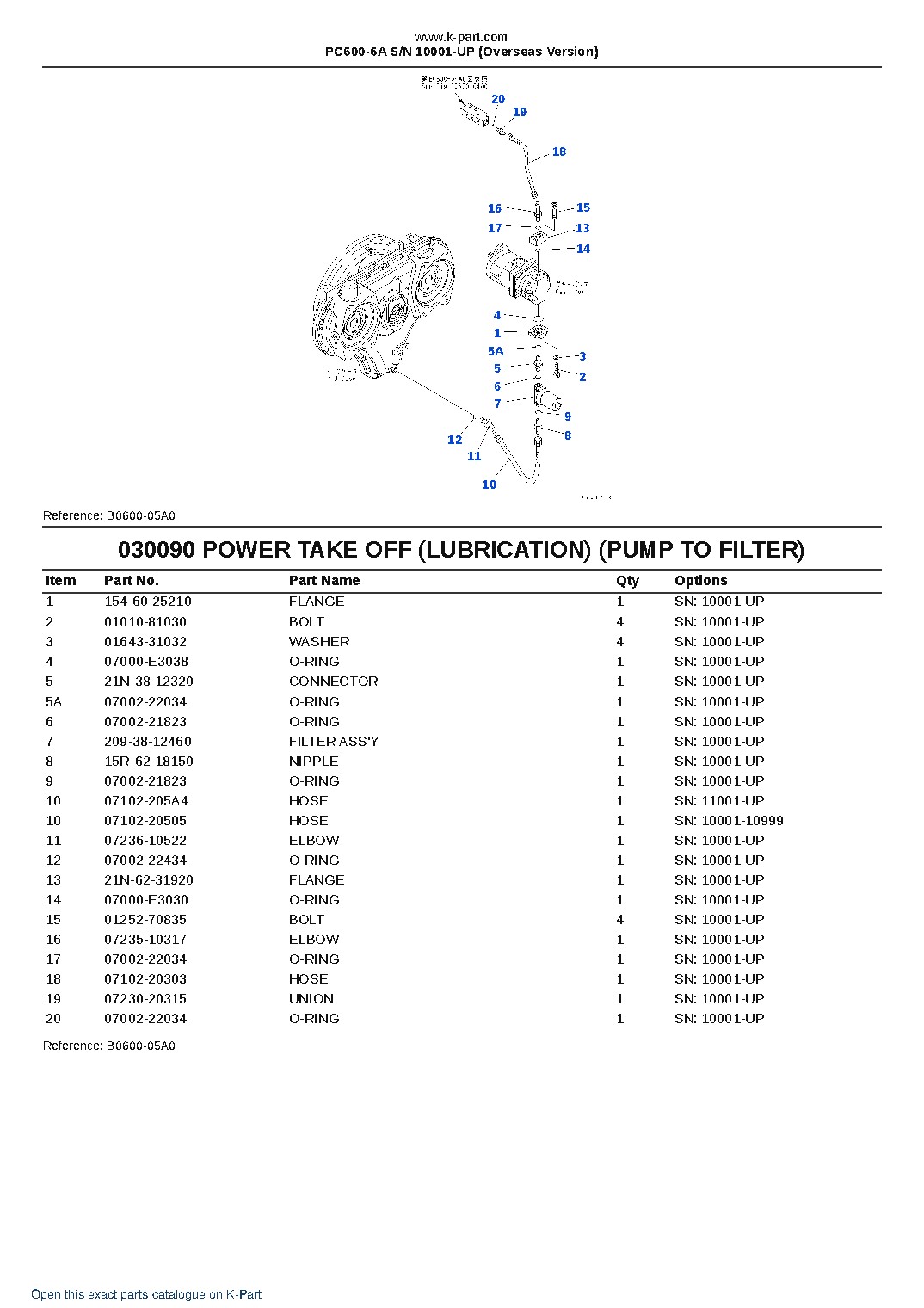 PC600-6A S/N 10001-UP (Overseas Version) – sample page 10