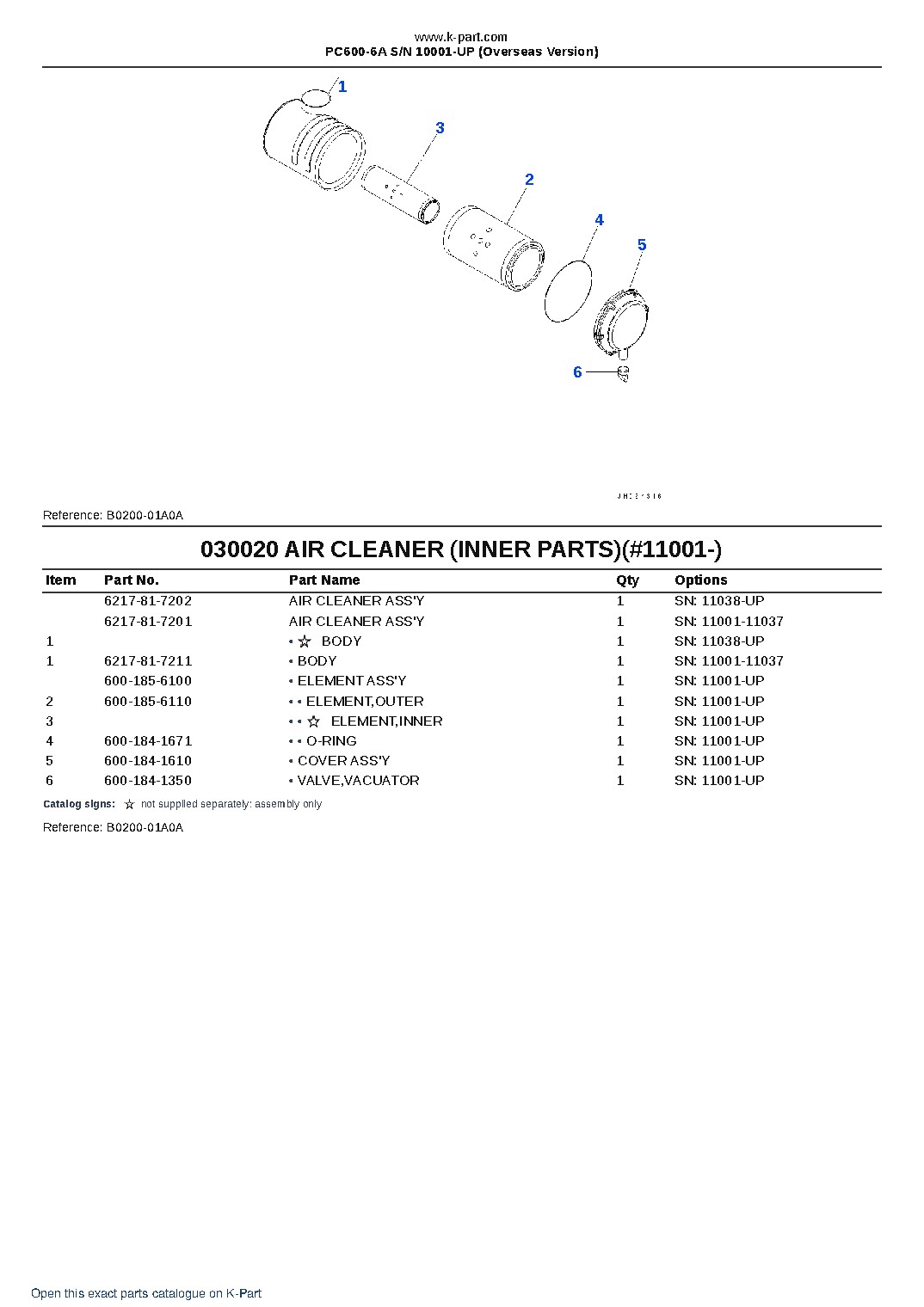 PC600-6A S/N 10001-UP (Overseas Version) – sample page 2