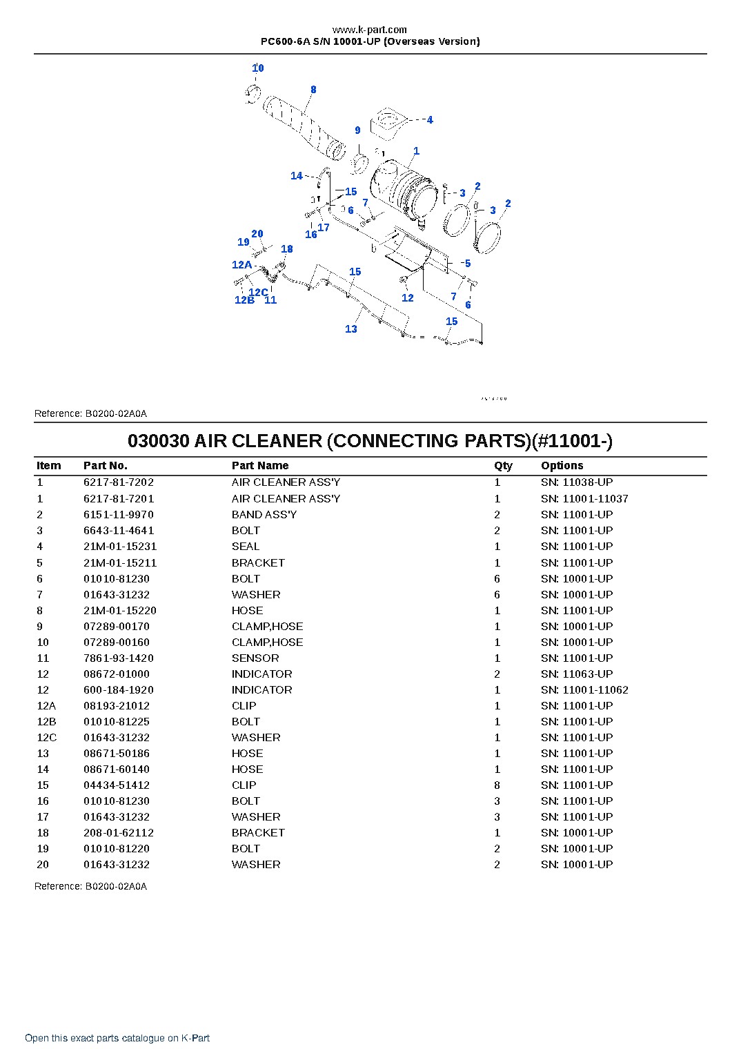 PC600-6A S/N 10001-UP (Overseas Version) – sample page 3