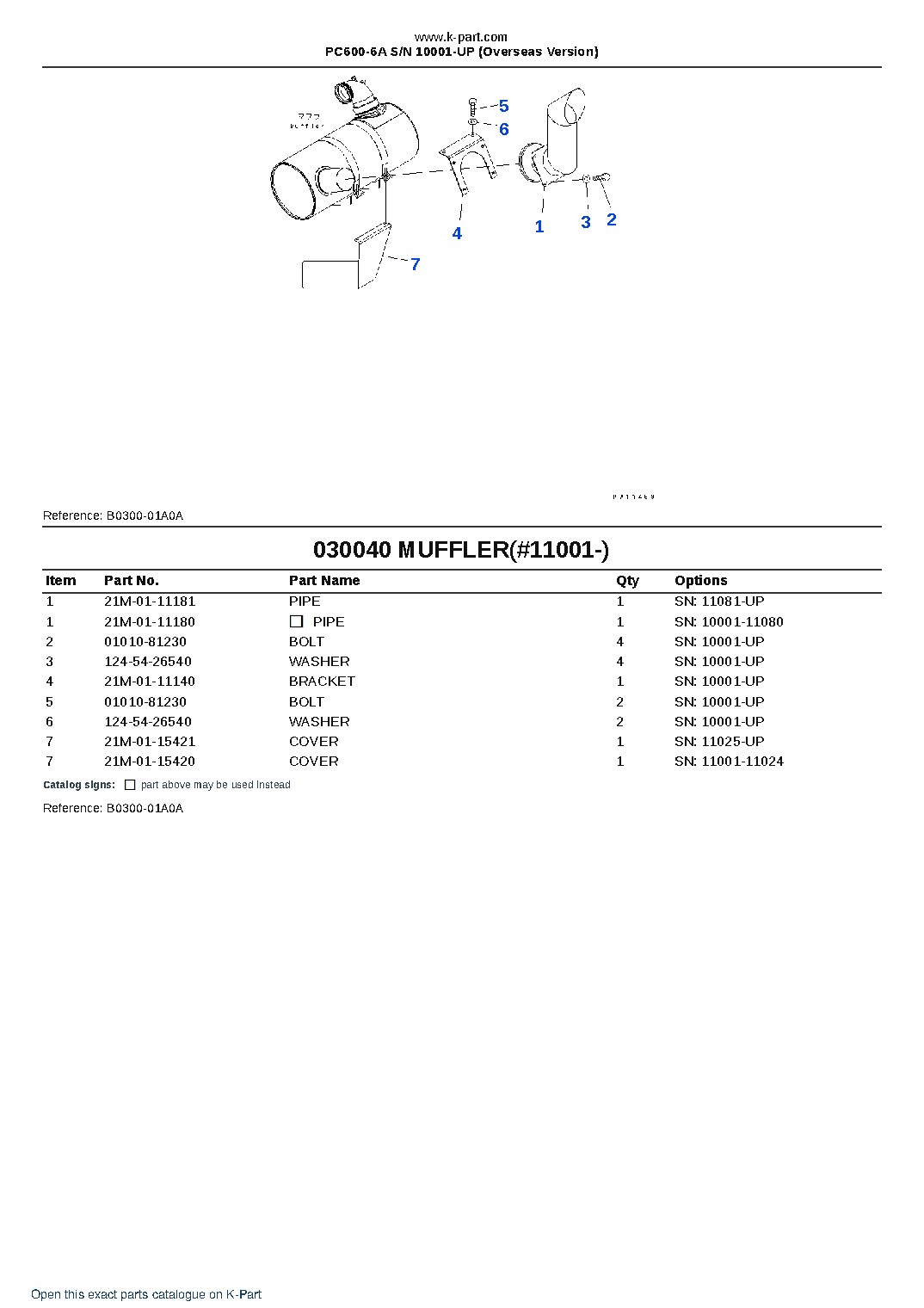 PC600-6A S/N 10001-UP (Overseas Version) – sample page 4