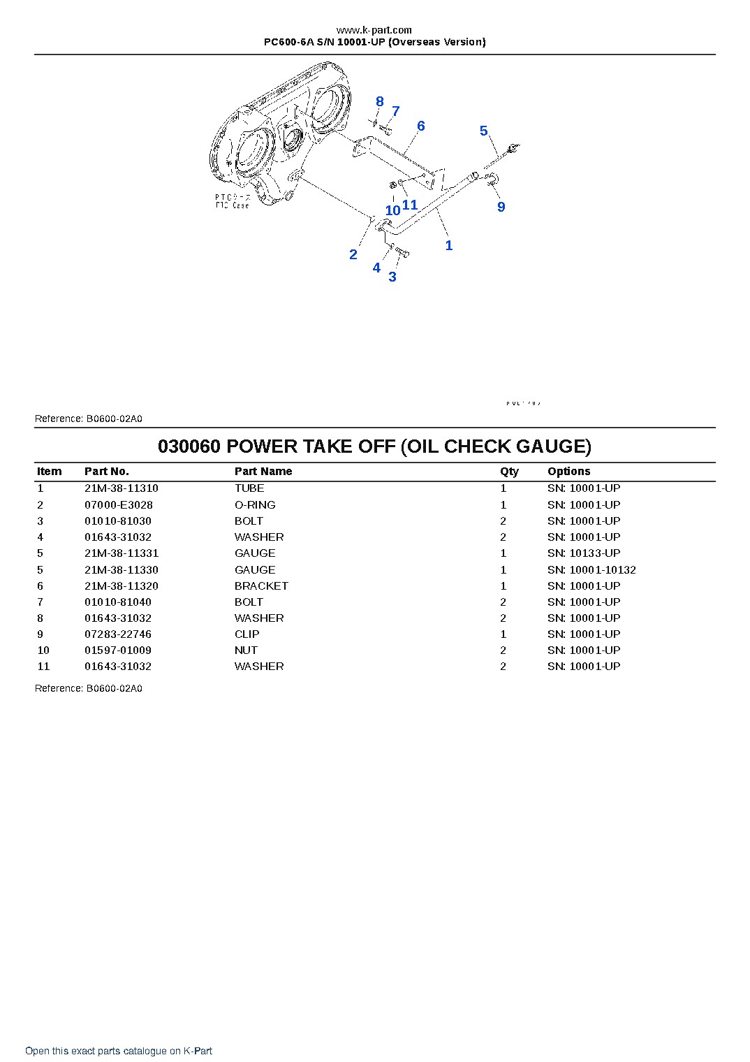 PC600-6A S/N 10001-UP (Overseas Version) – sample page 7