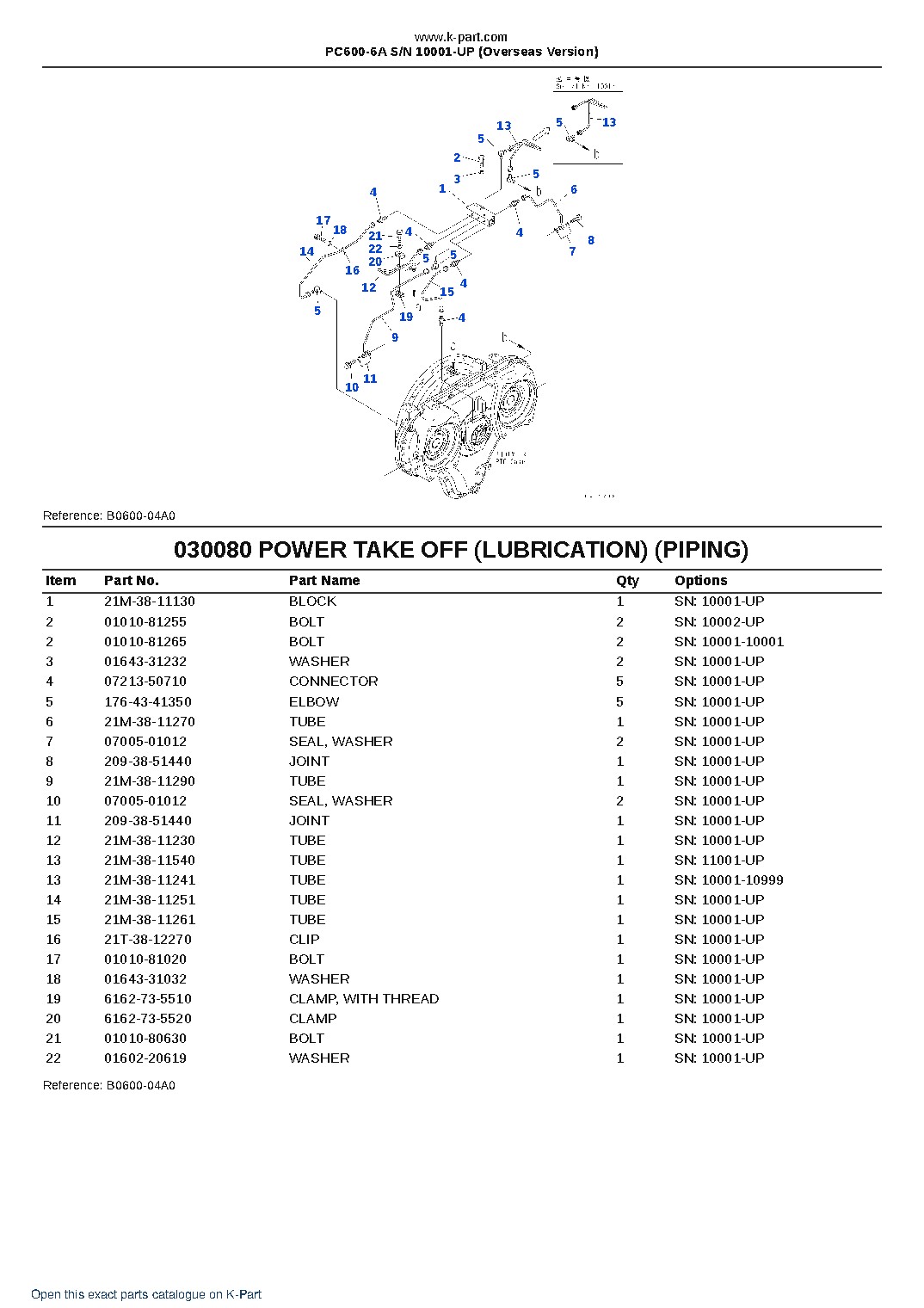 PC600-6A S/N 10001-UP (Overseas Version) – sample page 9