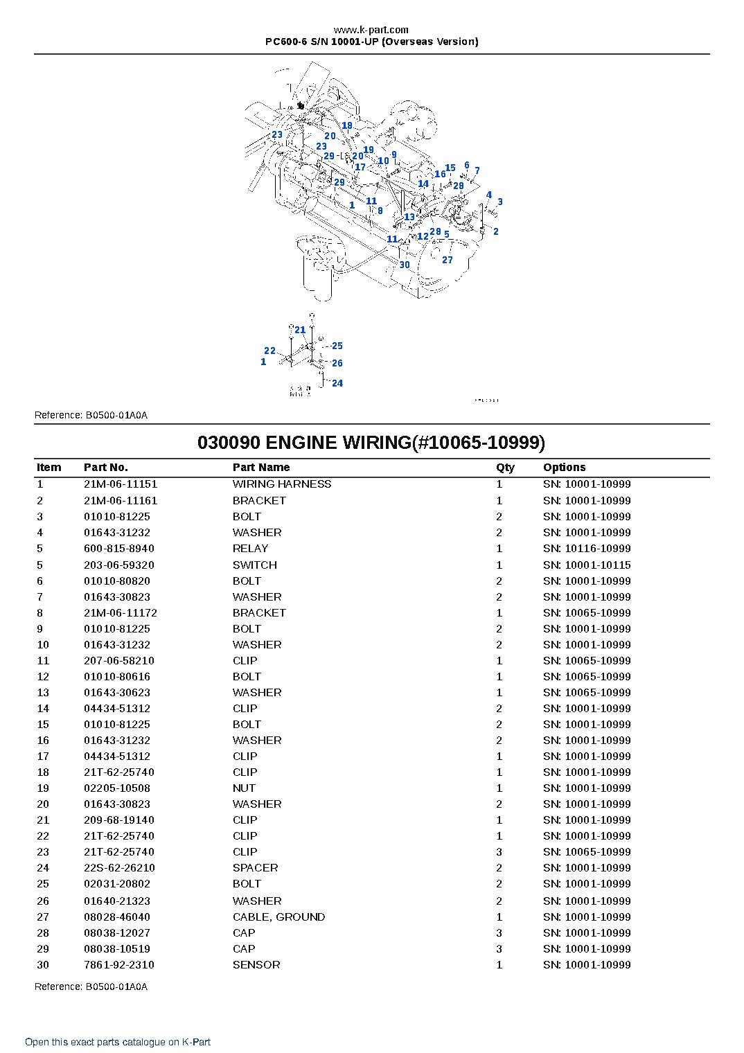 PC600-6 S/N 10001-UP (Overseas Version) – sample page 10 PC600-6 S/N 10001-UP (Overseas Version) – sample page 10