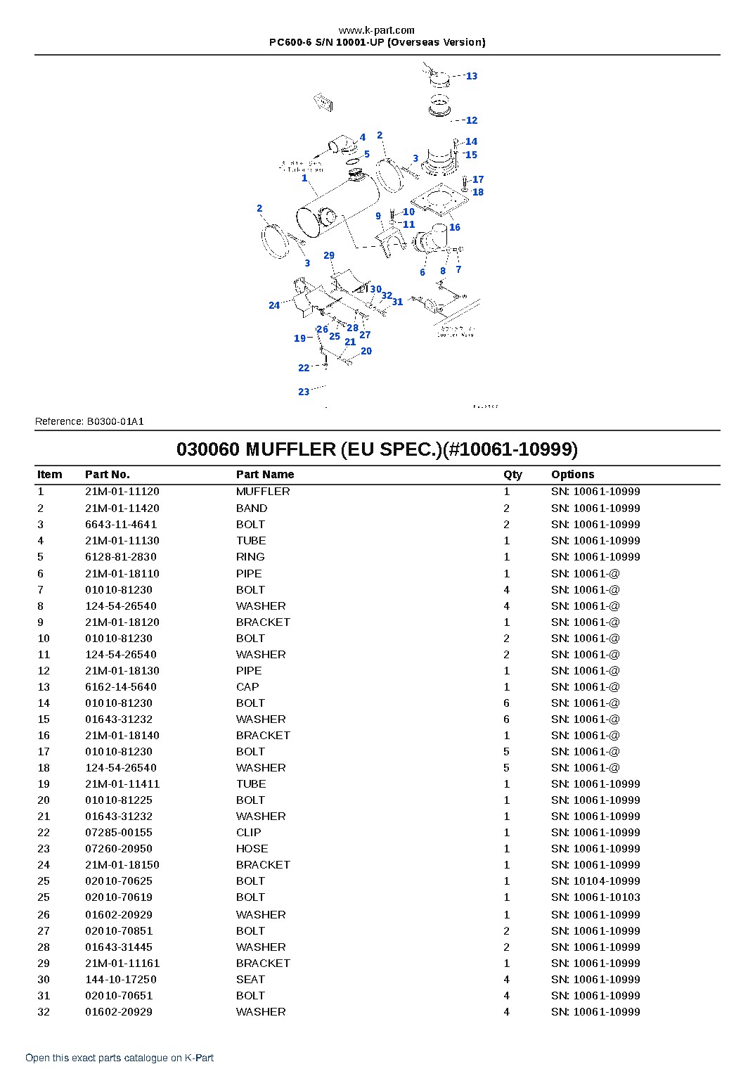 PC600-6 S/N 10001-UP (Overseas Version) – sample page 6 PC600-6 S/N 10001-UP (Overseas Version) – sample page 6