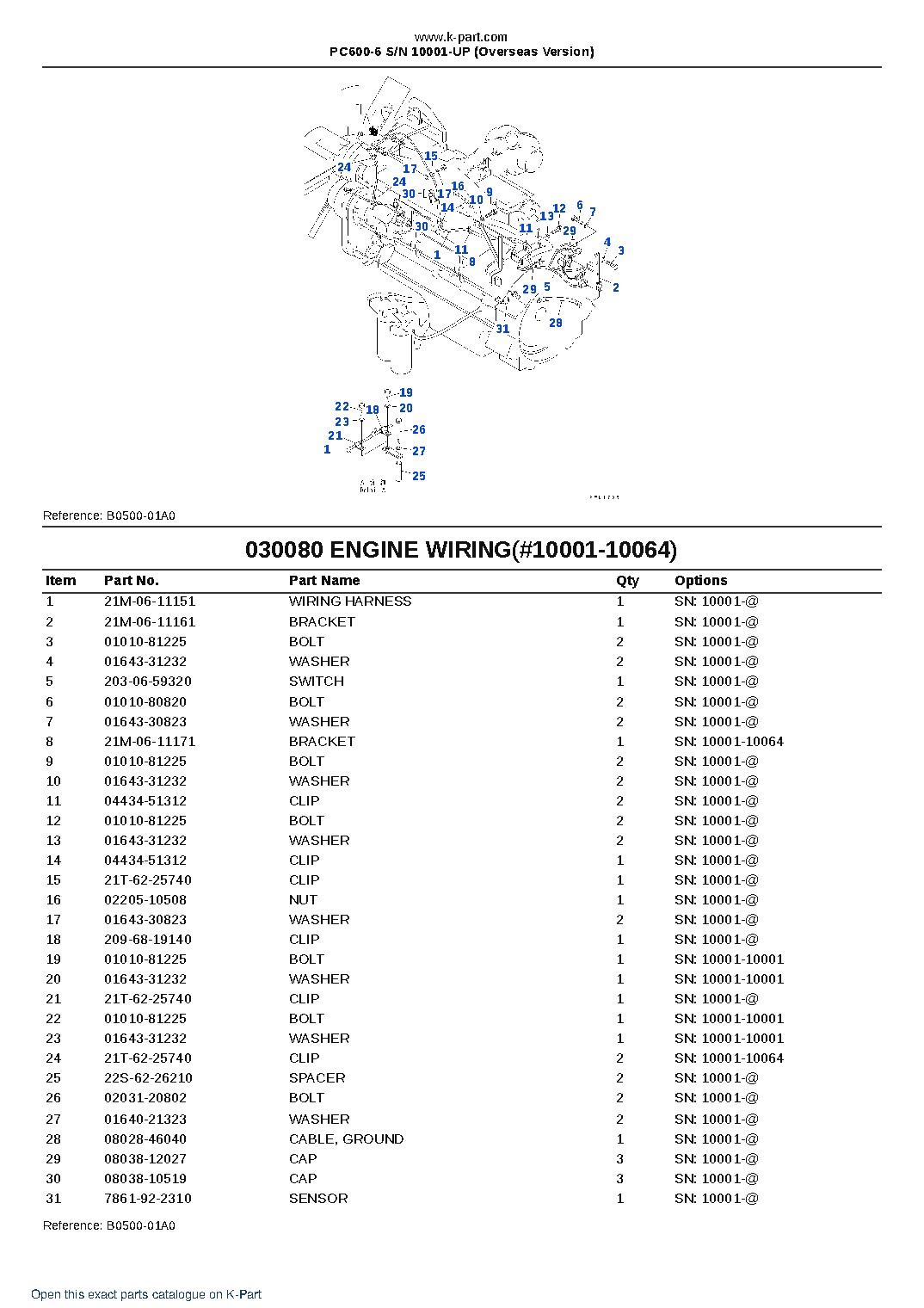 PC600-6 S/N 10001-UP (Overseas Version) – sample page 9 PC600-6 S/N 10001-UP (Overseas Version) – sample page 9