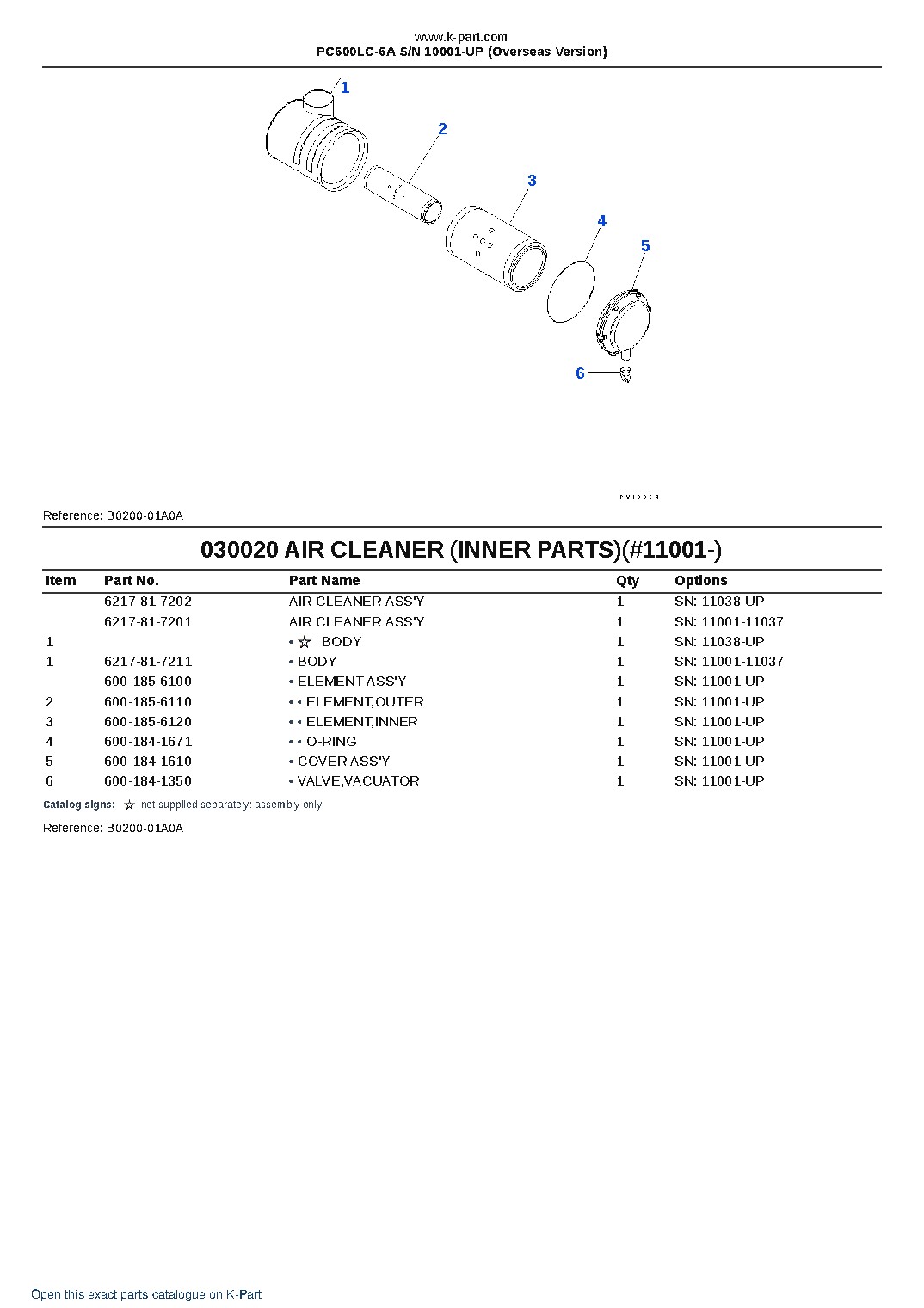 PC600LC-6A S/N 10001-UP (Overseas Version) – sample page 2 PC600LC-6A S/N 10001-UP (Overseas Version) – sample page 2