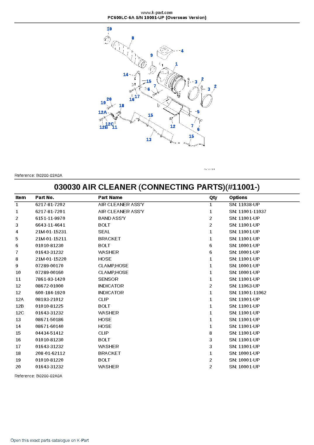 PC600LC-6A S/N 10001-UP (Overseas Version) – sample page 3 PC600LC-6A S/N 10001-UP (Overseas Version) – sample page 3