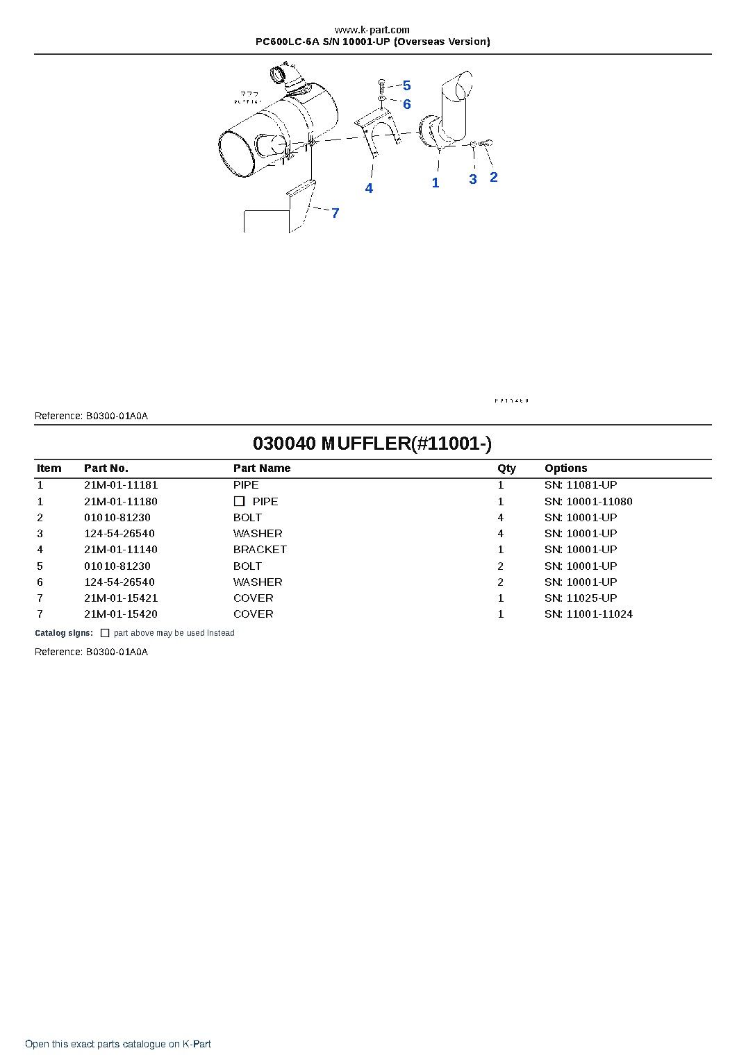 PC600LC-6A S/N 10001-UP (Overseas Version) – sample page 4 PC600LC-6A S/N 10001-UP (Overseas Version) – sample page 4