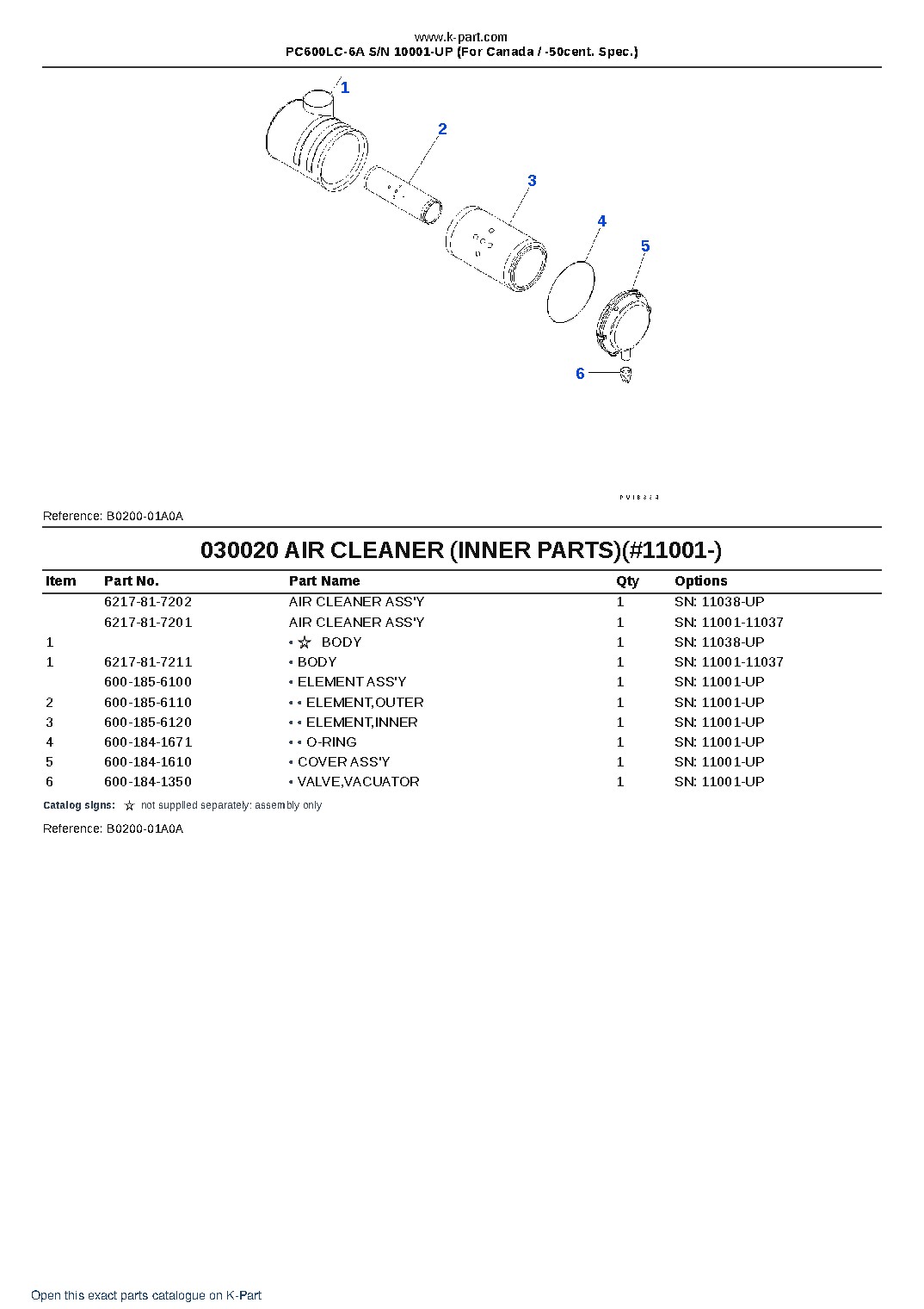 PC600LC-6A S/N 10001-UP (For Canada / -50cent. Spec.) – sample page 2 PC600LC-6A S/N 10001-UP (For Canada / -50cent. Spec.) – sample page 2