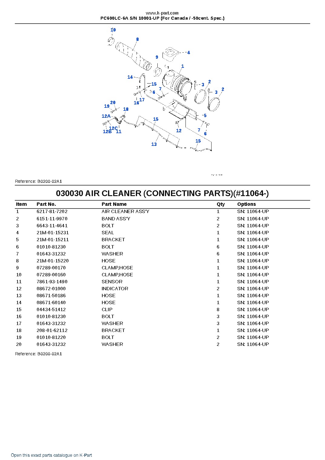 PC600LC-6A S/N 10001-UP (For Canada / -50cent. Spec.) – sample page 3 PC600LC-6A S/N 10001-UP (For Canada / -50cent. Spec.) – sample page 3