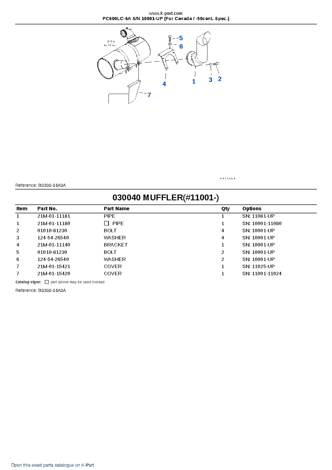 PC600LC-6A S/N 10001-UP (For Canada / -50cent. Spec.) – sample page 4 PC600LC-6A S/N 10001-UP (For Canada / -50cent. Spec.) – sample page 4