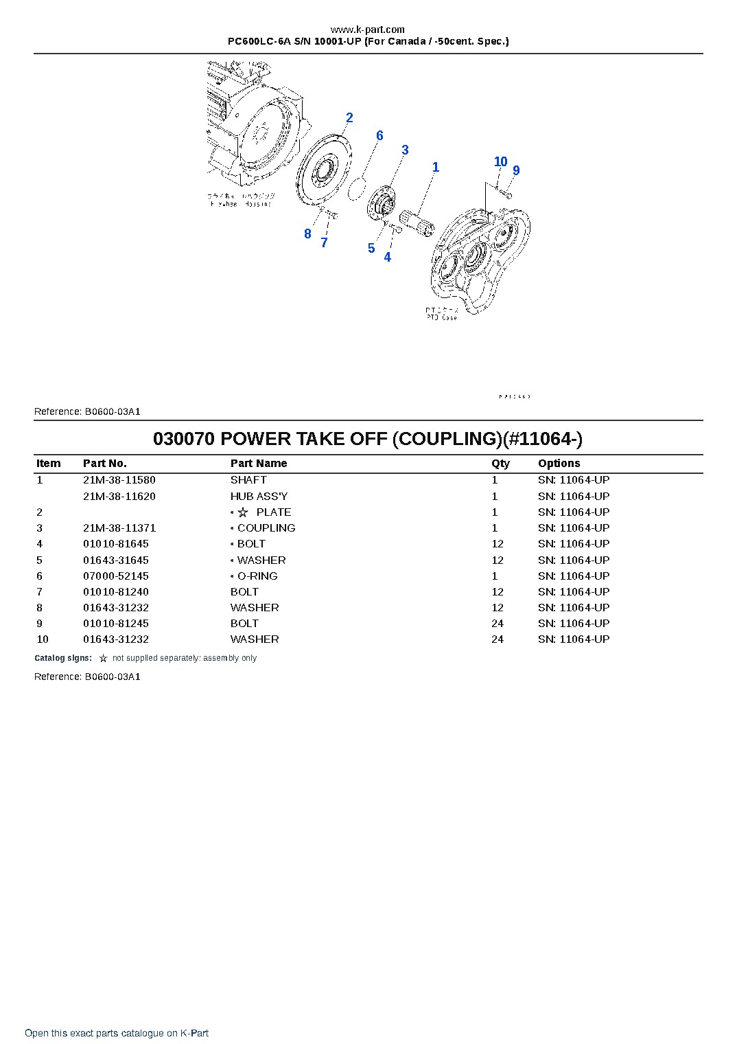 PC600LC-6A S/N 10001-UP (For Canada / -50cent. Spec.) – sample page 7 PC600LC-6A S/N 10001-UP (For Canada / -50cent. Spec.) – sample page 7