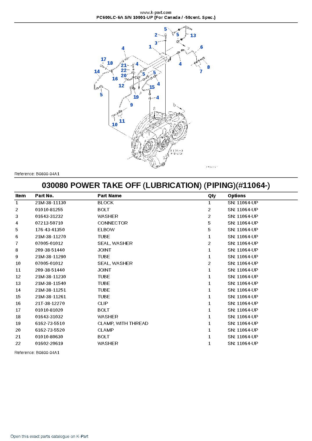 PC600LC-6A S/N 10001-UP (For Canada / -50cent. Spec.) – sample page 8 PC600LC-6A S/N 10001-UP (For Canada / -50cent. Spec.) – sample page 8