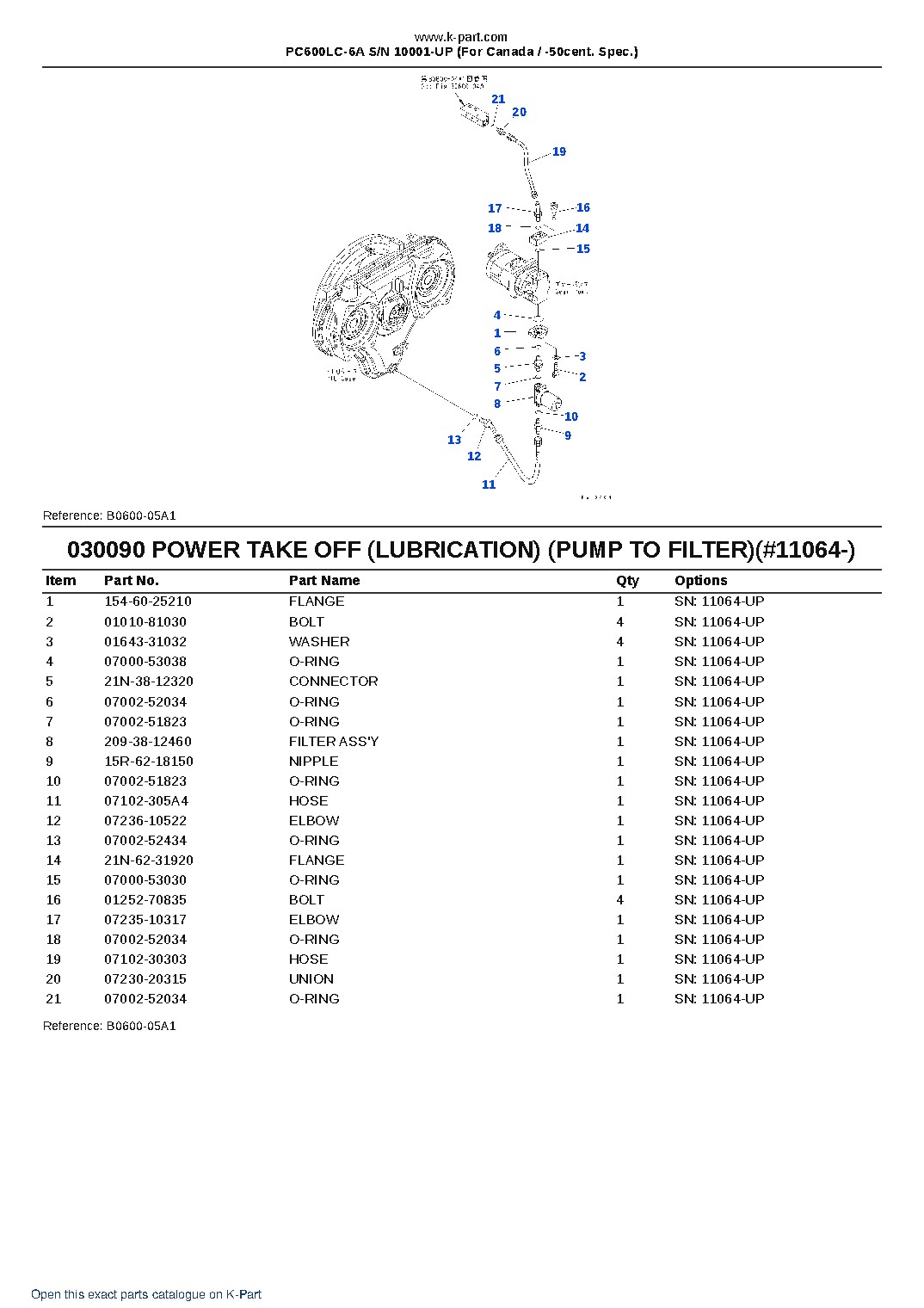 PC600LC-6A S/N 10001-UP (For Canada / -50cent. Spec.) – sample page 9 PC600LC-6A S/N 10001-UP (For Canada / -50cent. Spec.) – sample page 9