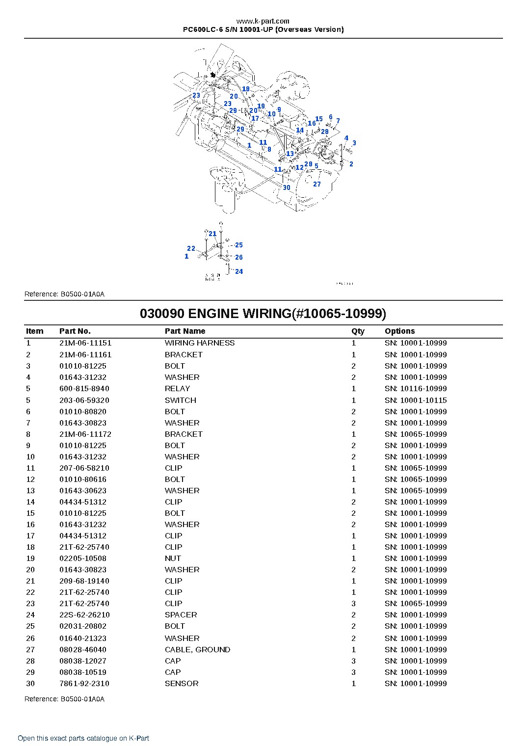 PC600LC-6 S/N 10001-UP (Overseas Version) – sample page 10 PC600LC-6 S/N 10001-UP (Overseas Version) – sample page 10