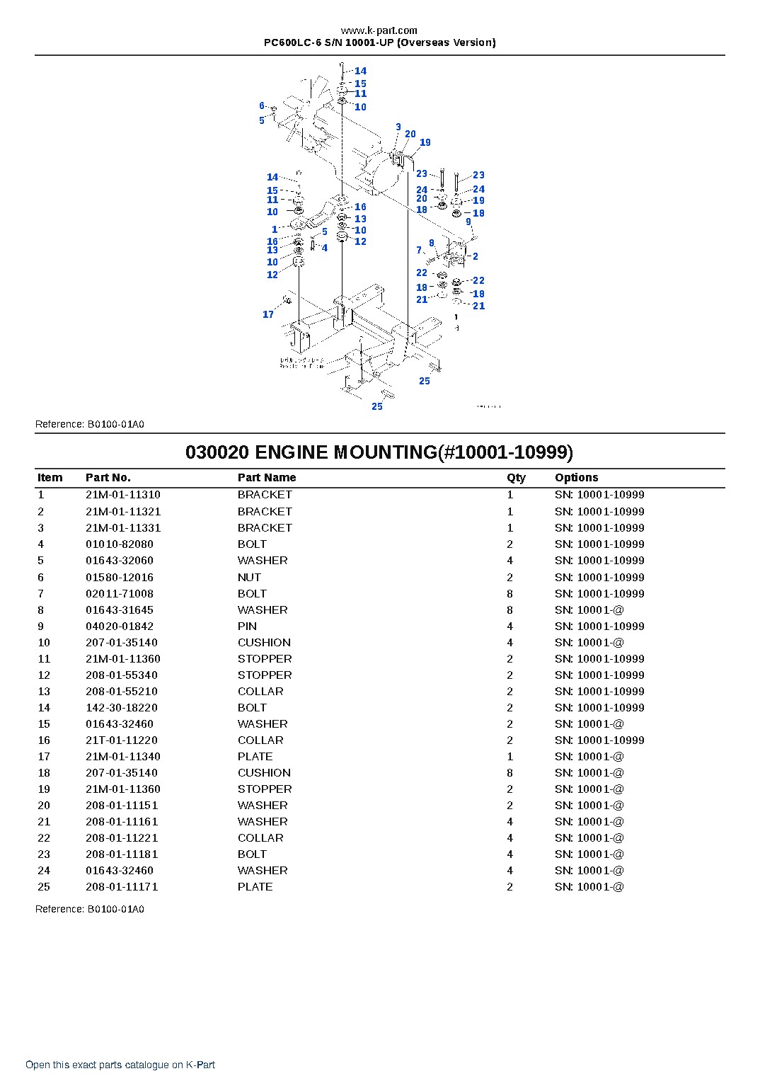 PC600LC-6 S/N 10001-UP (Overseas Version) – sample page 2 PC600LC-6 S/N 10001-UP (Overseas Version) – sample page 2