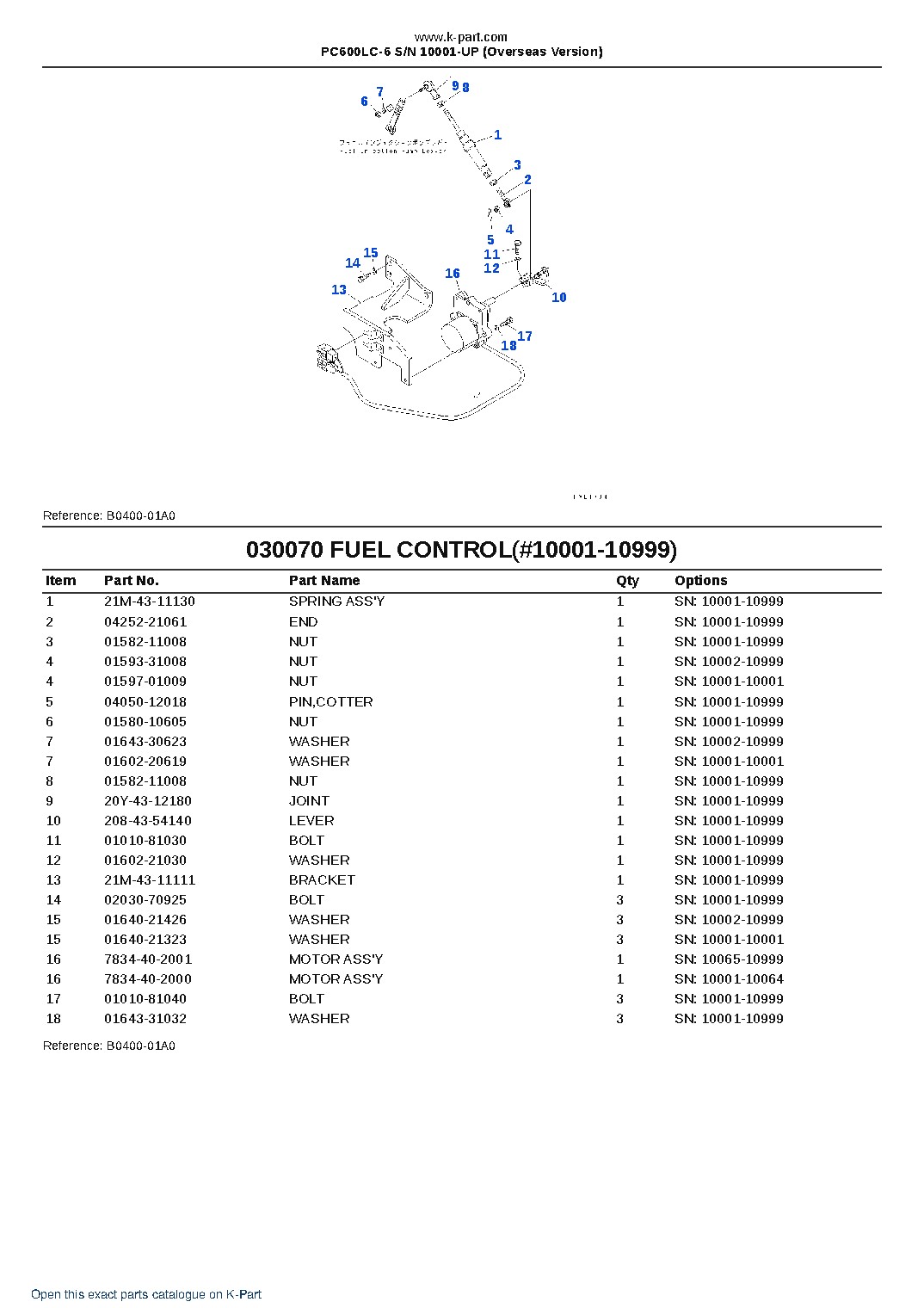 PC600LC-6 S/N 10001-UP (Overseas Version) – sample page 8 PC600LC-6 S/N 10001-UP (Overseas Version) – sample page 8