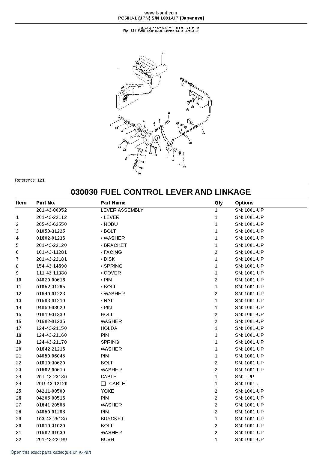 PC60U-1 (JPN)  S/N 1001-UP (Japanese) – sample page 3