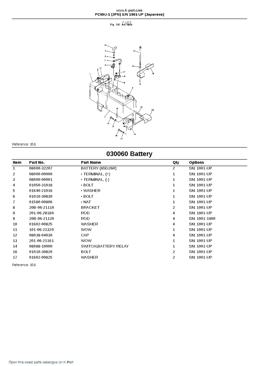 PC60U-1 (JPN)  S/N 1001-UP (Japanese) – sample page 8