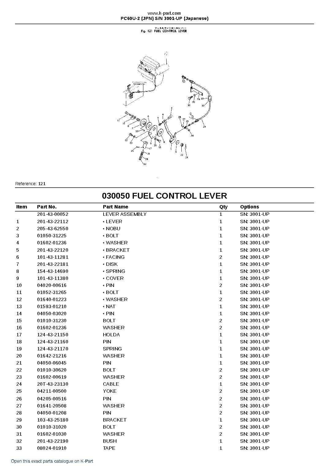 PC60U-2 (JPN) S/N 3001-UP (Japanese) – sample page 5 PC60U-2 (JPN) S/N 3001-UP (Japanese) – sample page 5