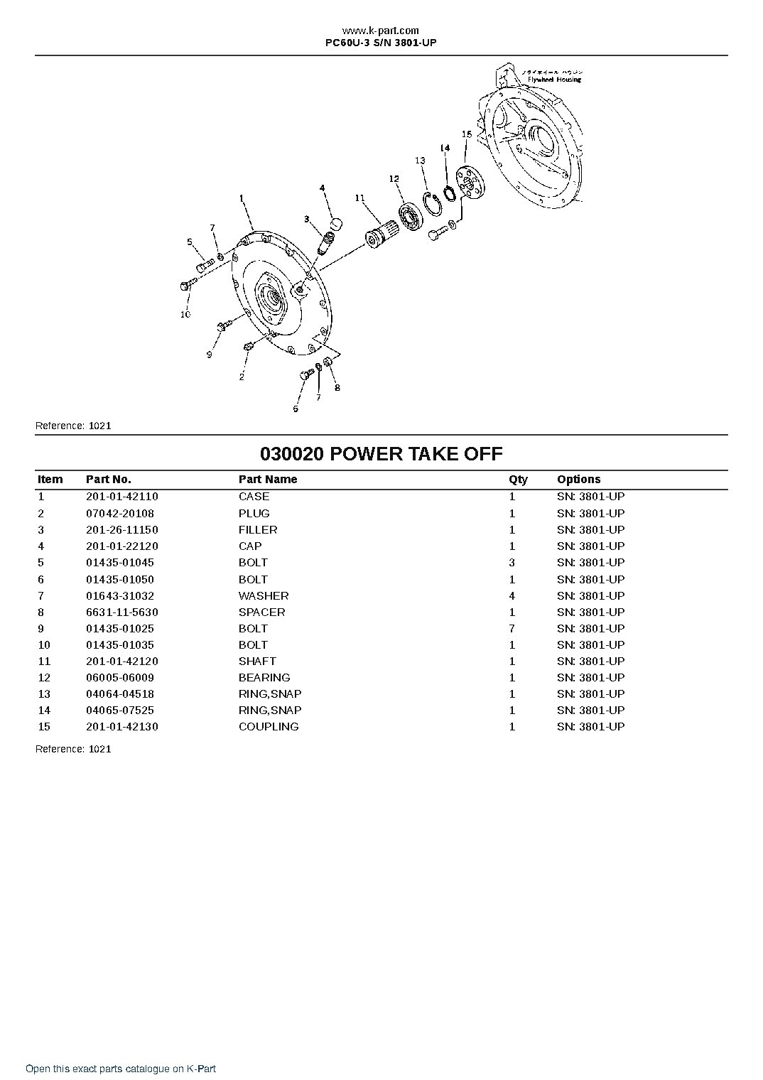 PC60U-3 S/N 3801-UP – sample page 2