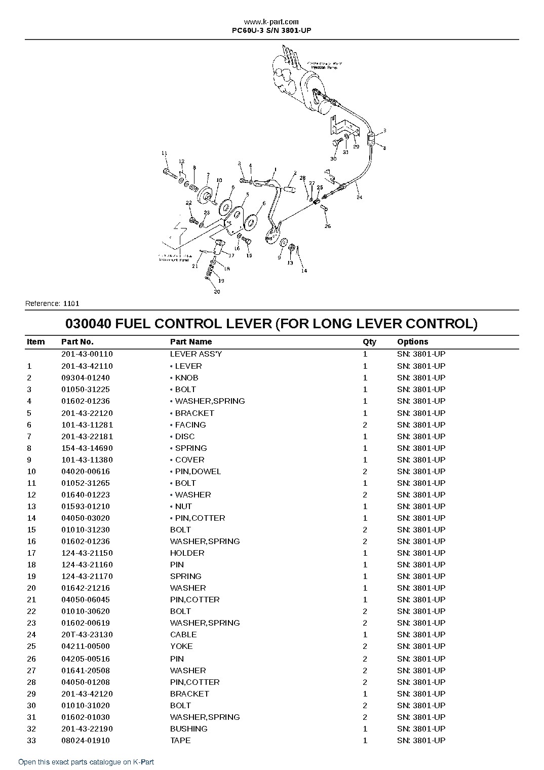 PC60U-3 S/N 3801-UP – sample page 4