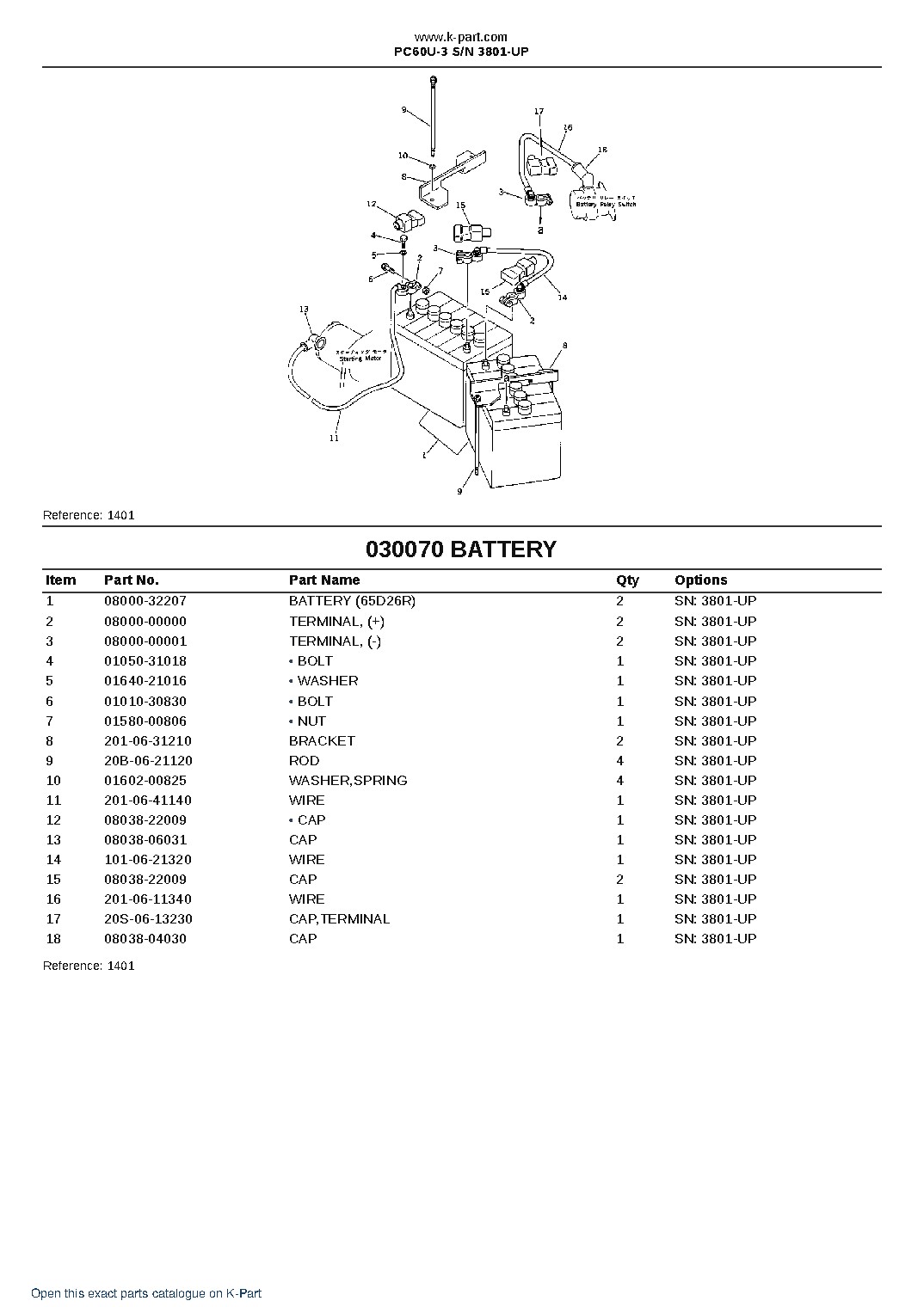 PC60U-3 S/N 3801-UP – sample page 9