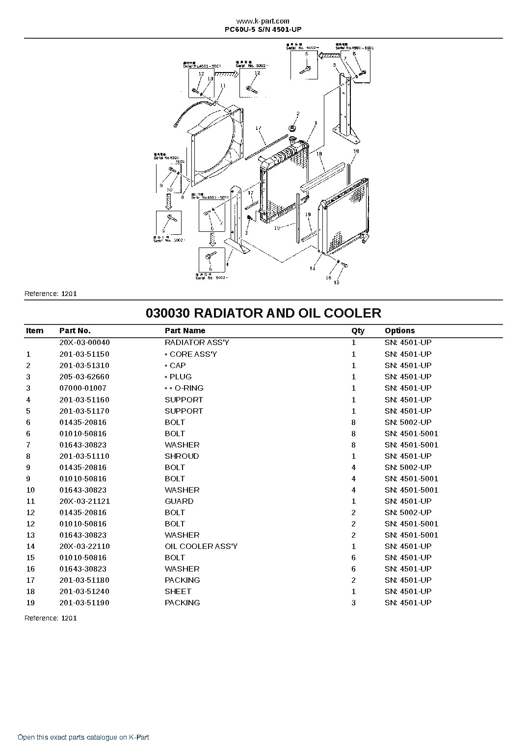 PC60U-5 S/N 4501-UP – sample page 3