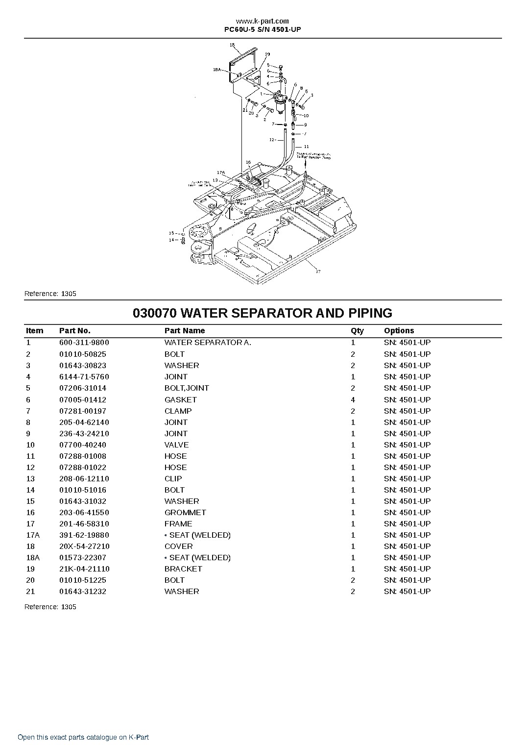 PC60U-5 S/N 4501-UP – sample page 7