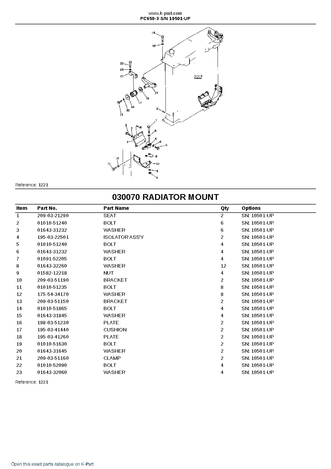 PC650-3 S/N 10501-UP – sample page 9 PC650-3 S/N 10501-UP – sample page 9