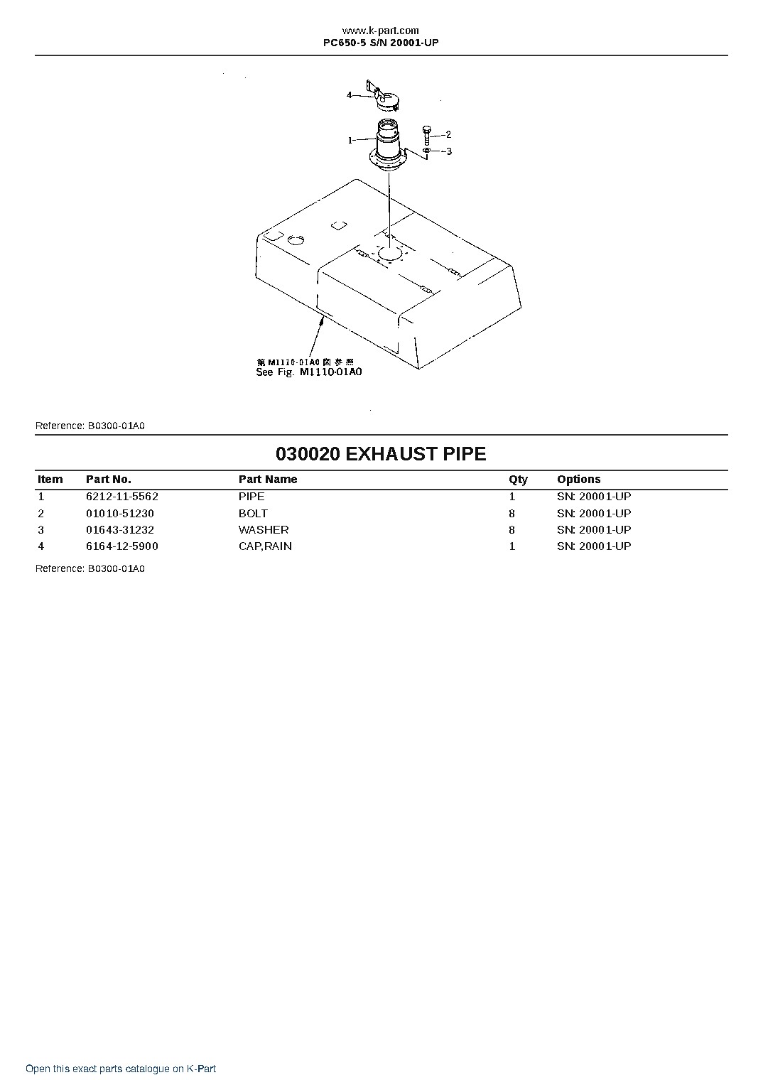 PC650-5 S/N 20001-UP – sample page 2 PC650-5 S/N 20001-UP – sample page 2