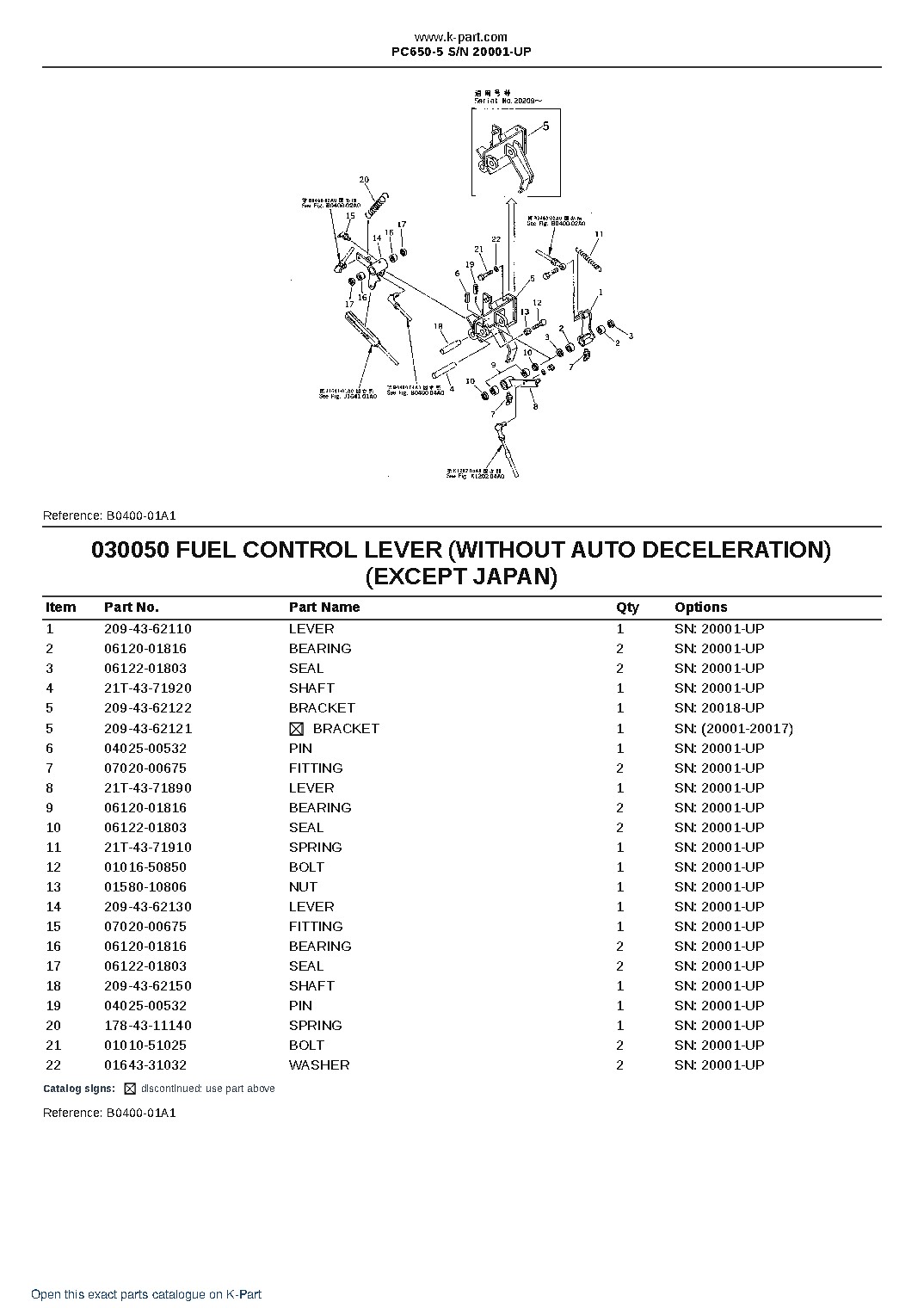 PC650-5 S/N 20001-UP – sample page 5 PC650-5 S/N 20001-UP – sample page 5