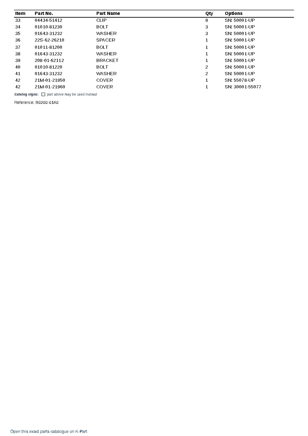 PC650-8 (JPN) ecot3 S/N 50001-UP (Japanese) – sample page 4