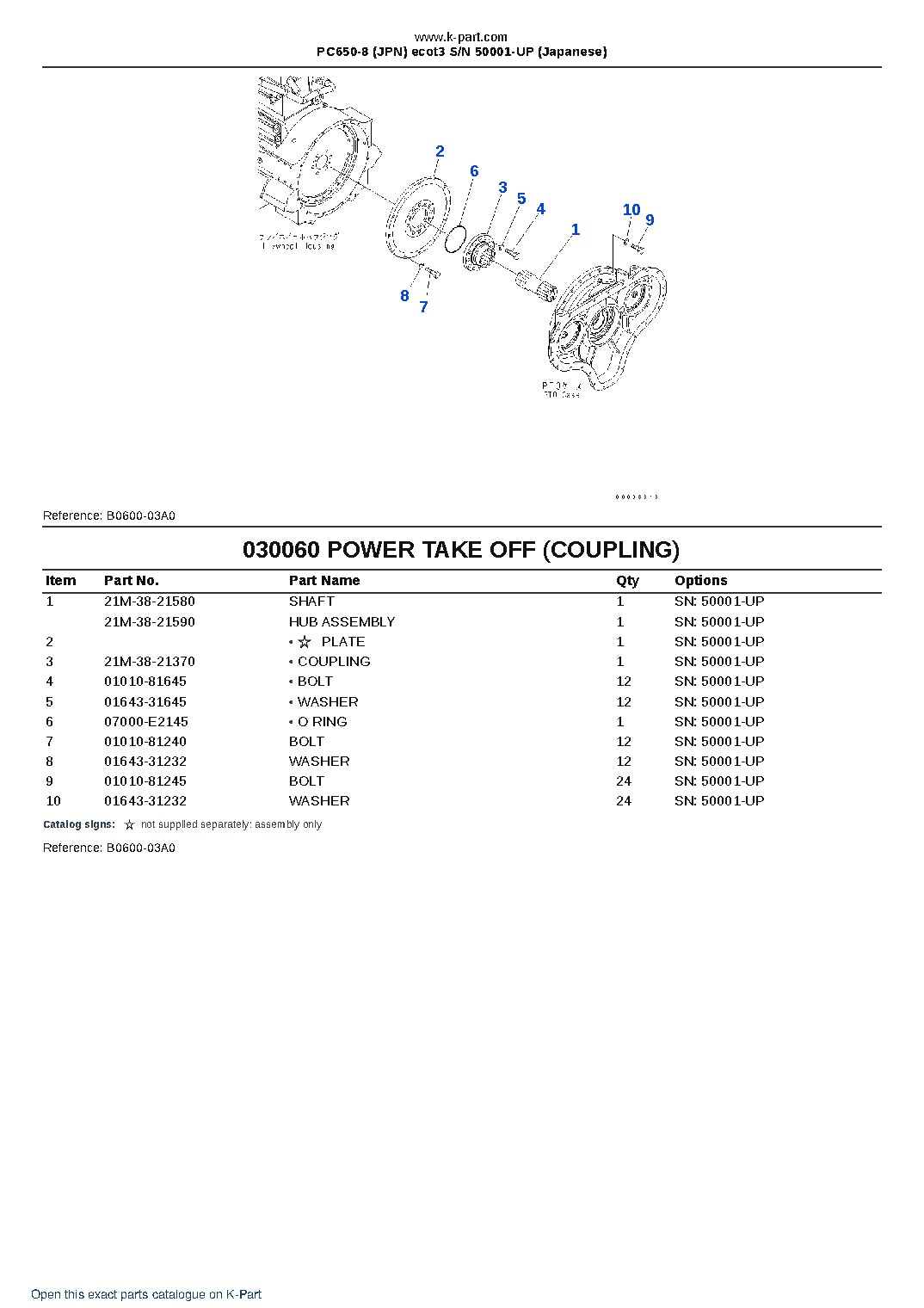 PC650-8 (JPN) ecot3 S/N 50001-UP (Japanese) – sample page 7