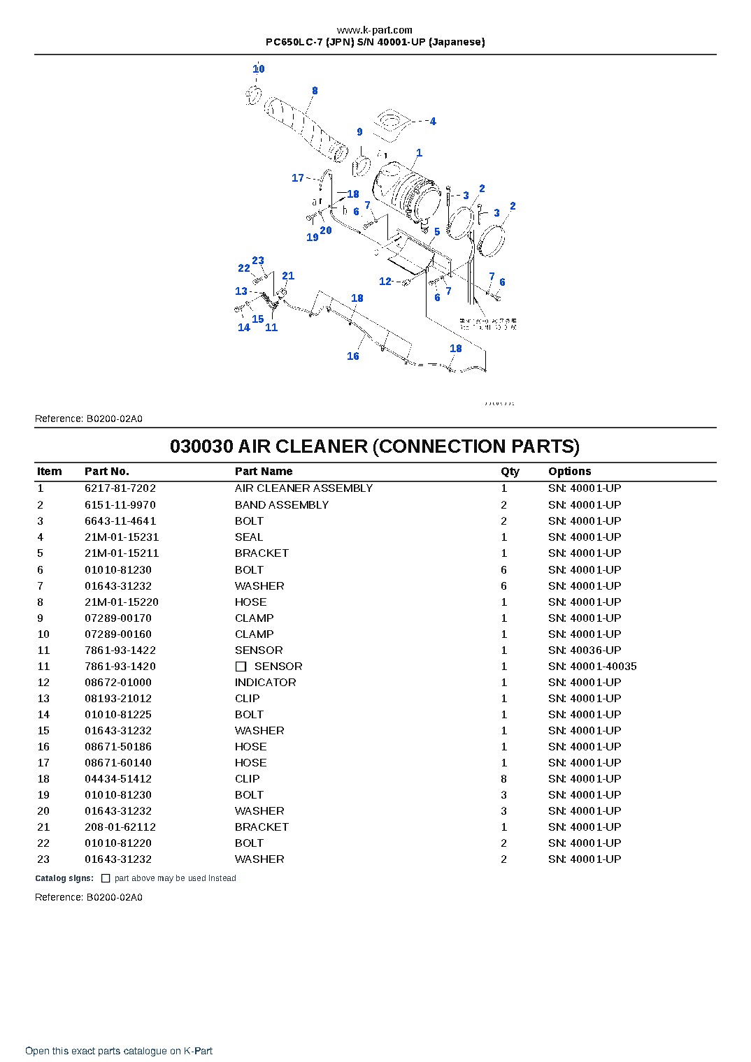 PC650LC-7 (JPN) S/N 40001-UP (Japanese) – sample page 3 PC650LC-7 (JPN) S/N 40001-UP (Japanese) – sample page 3