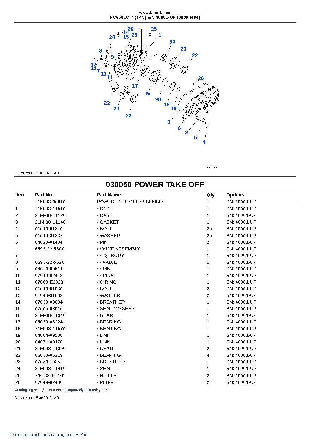 PC650LC-7 (JPN) S/N 40001-UP (Japanese) – sample page 5 PC650LC-7 (JPN) S/N 40001-UP (Japanese) – sample page 5