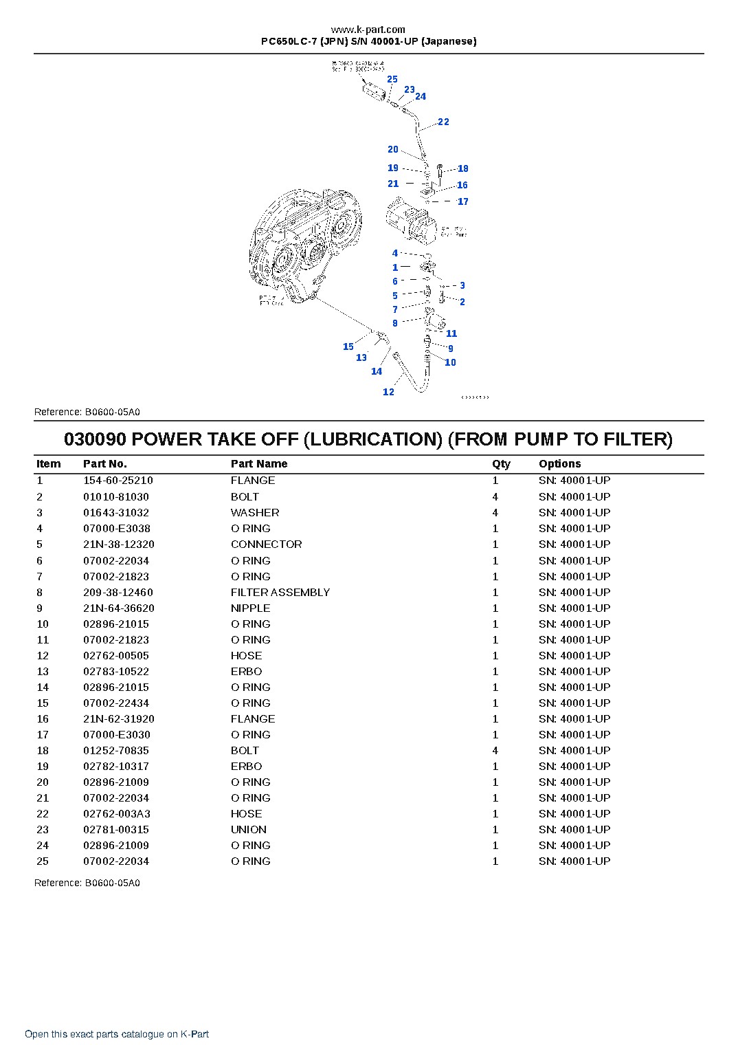PC650LC-7 (JPN) S/N 40001-UP (Japanese) – sample page 9 PC650LC-7 (JPN) S/N 40001-UP (Japanese) – sample page 9
