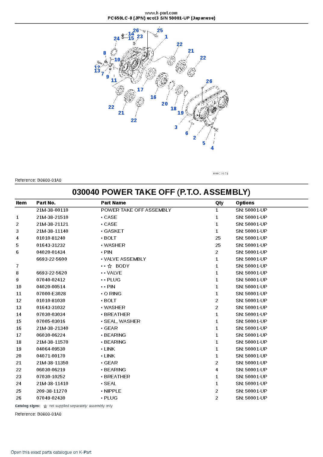 PC650LC-8 (JPN) ecot3 S/N 50001-UP (Japanese) – sample page 5