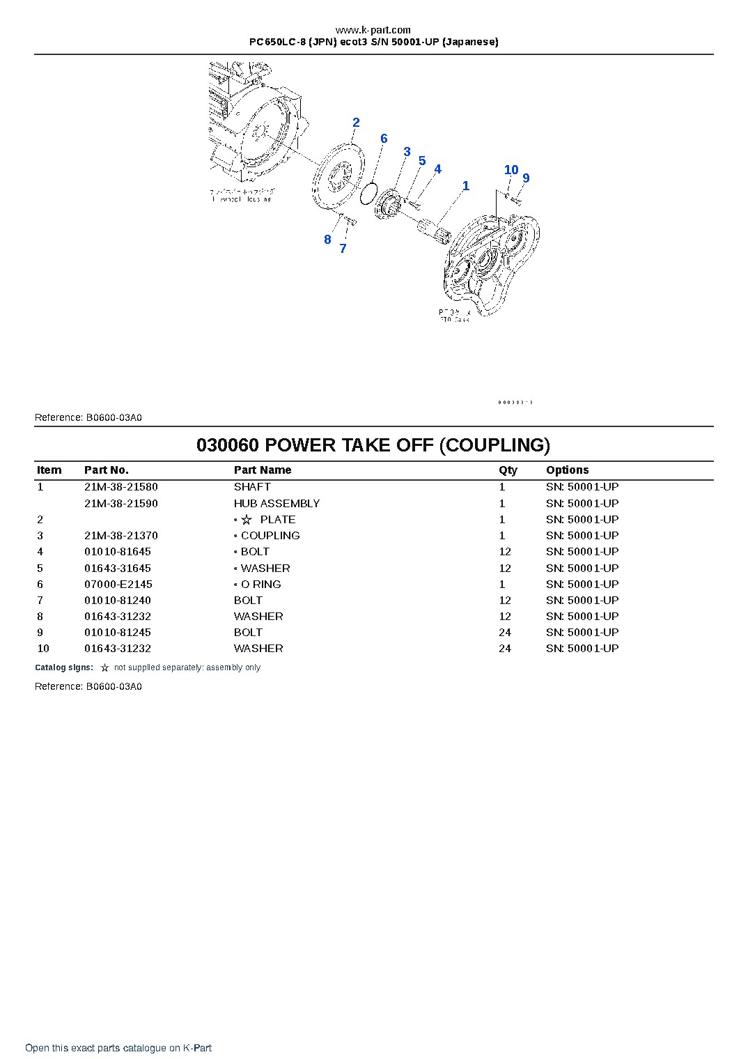 PC650LC-8 (JPN) ecot3 S/N 50001-UP (Japanese) – sample page 7