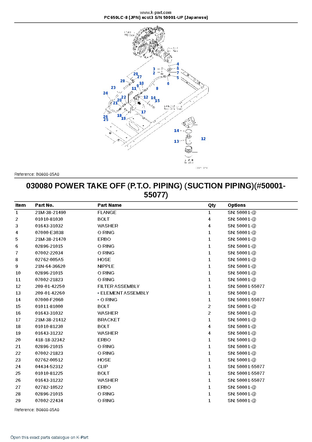 PC650LC-8 (JPN) ecot3 S/N 50001-UP (Japanese) – sample page 9