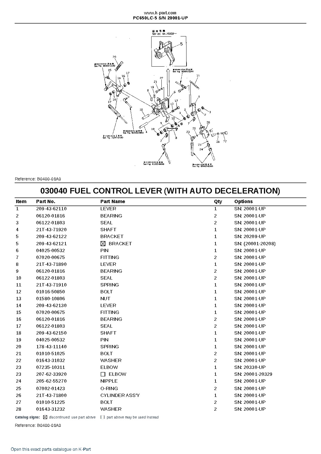 PC650LC-5 S/N 20001-UP – sample page 4