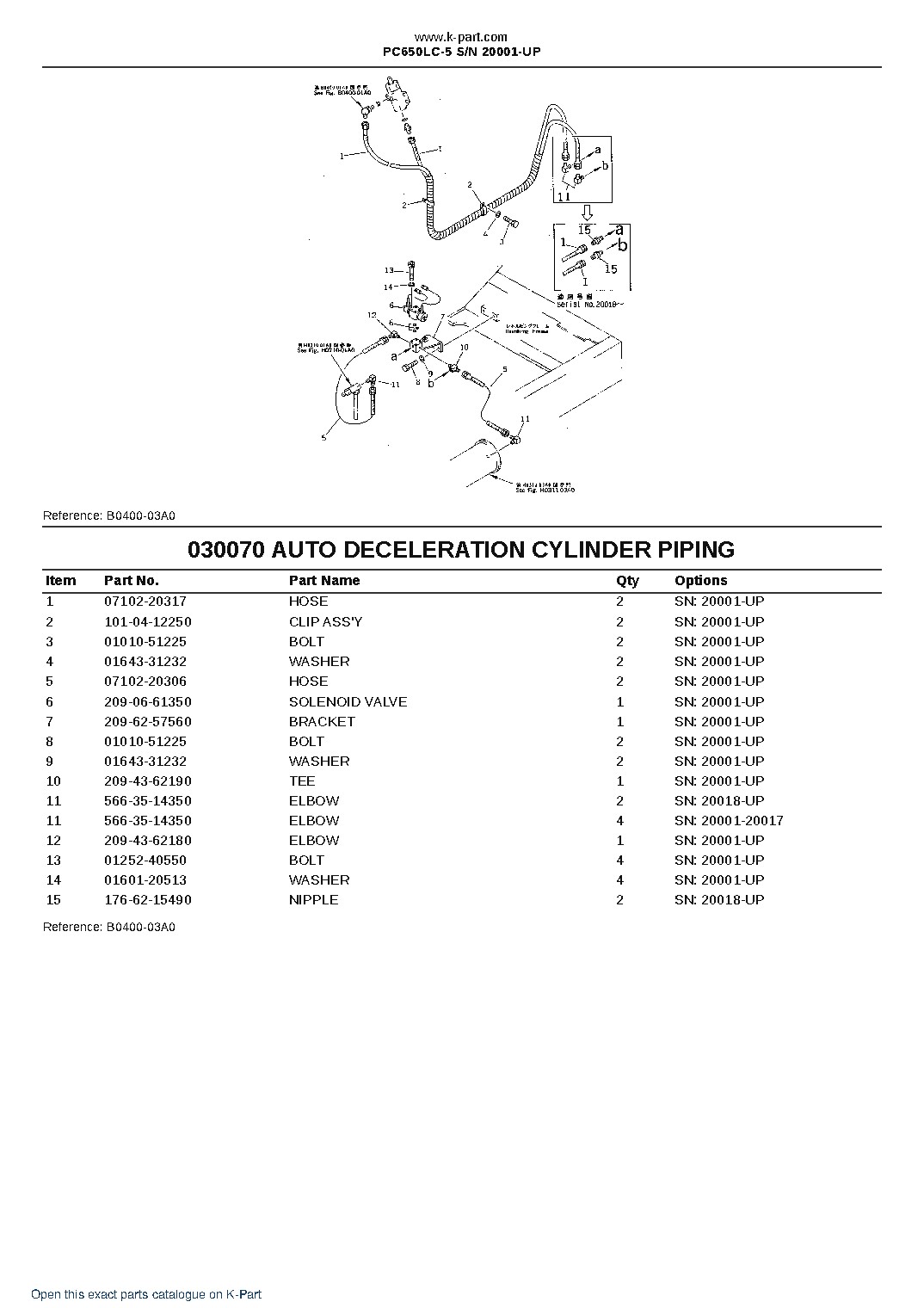 PC650LC-5 S/N 20001-UP – sample page 7