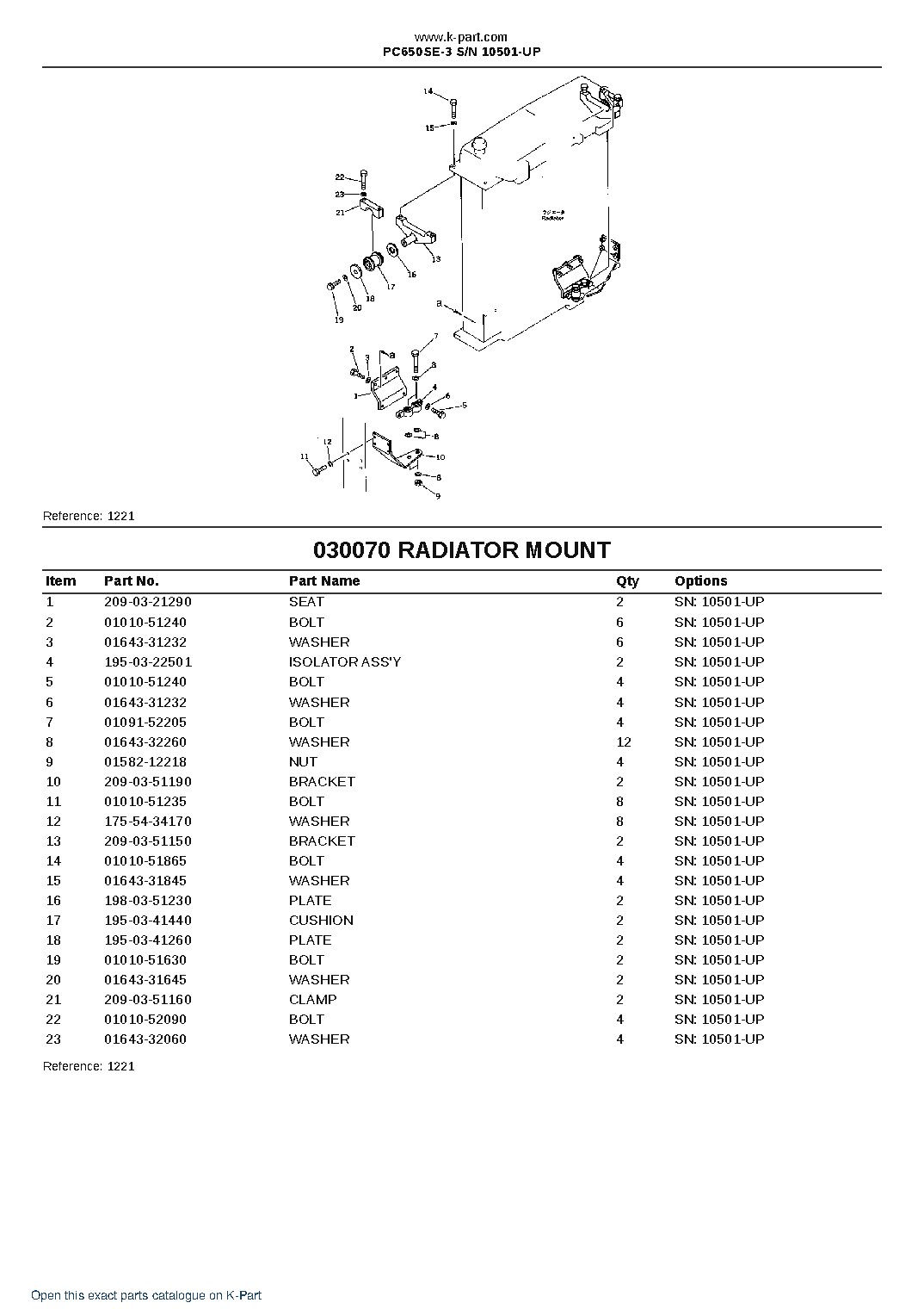 PC650SE-3 S/N 10501-UP – sample page 9 PC650SE-3 S/N 10501-UP – sample page 9