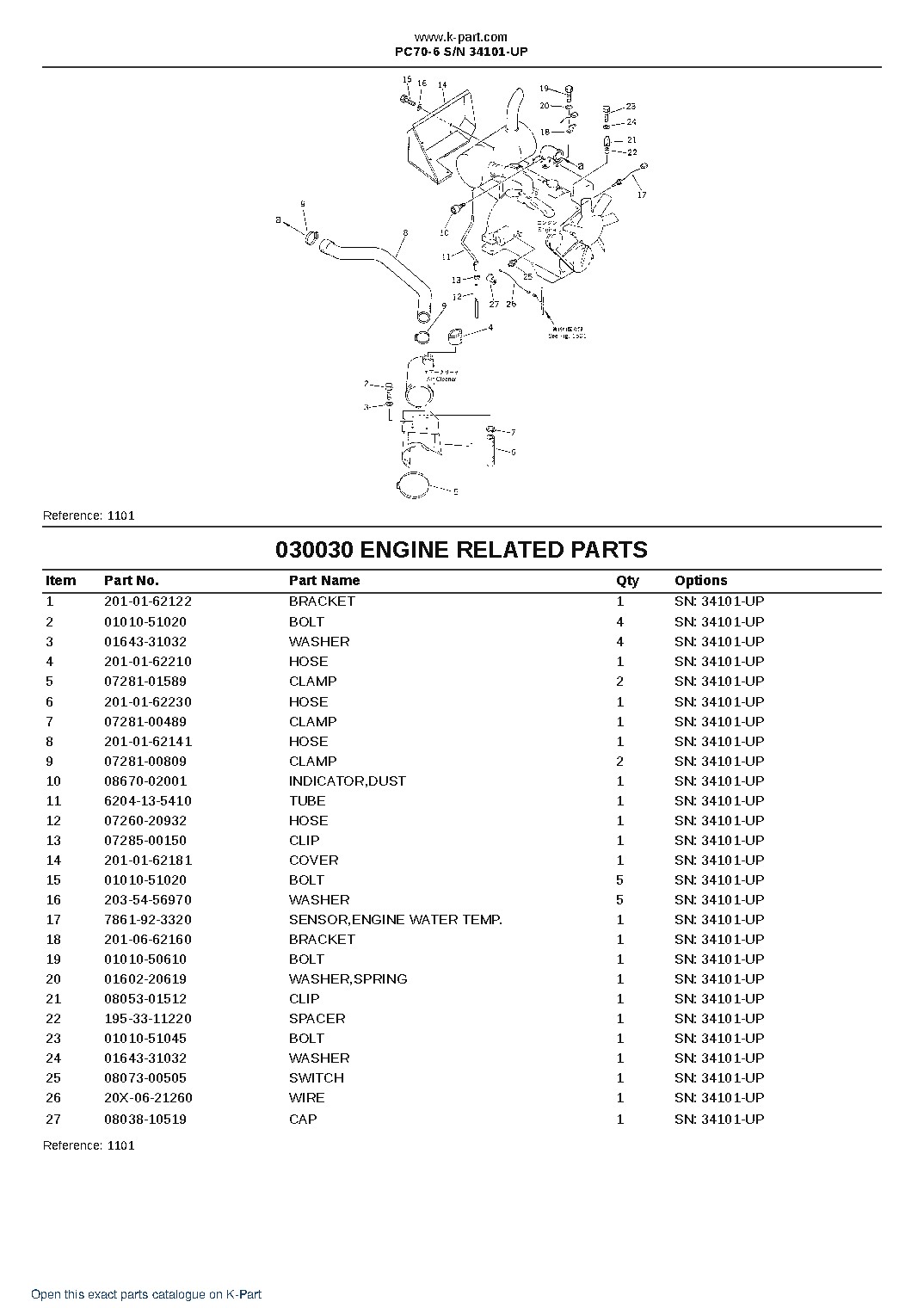 PC70-6 S/N 34101-UP – sample page 3 PC70-6 S/N 34101-UP – sample page 3
