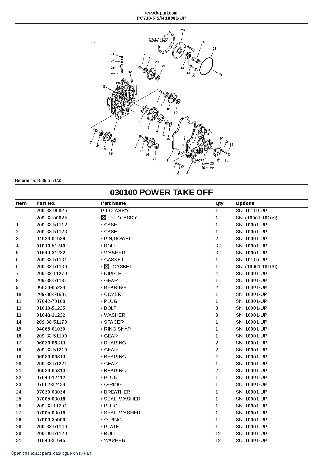 PC710-5 S/N 10001-UP – sample page 10